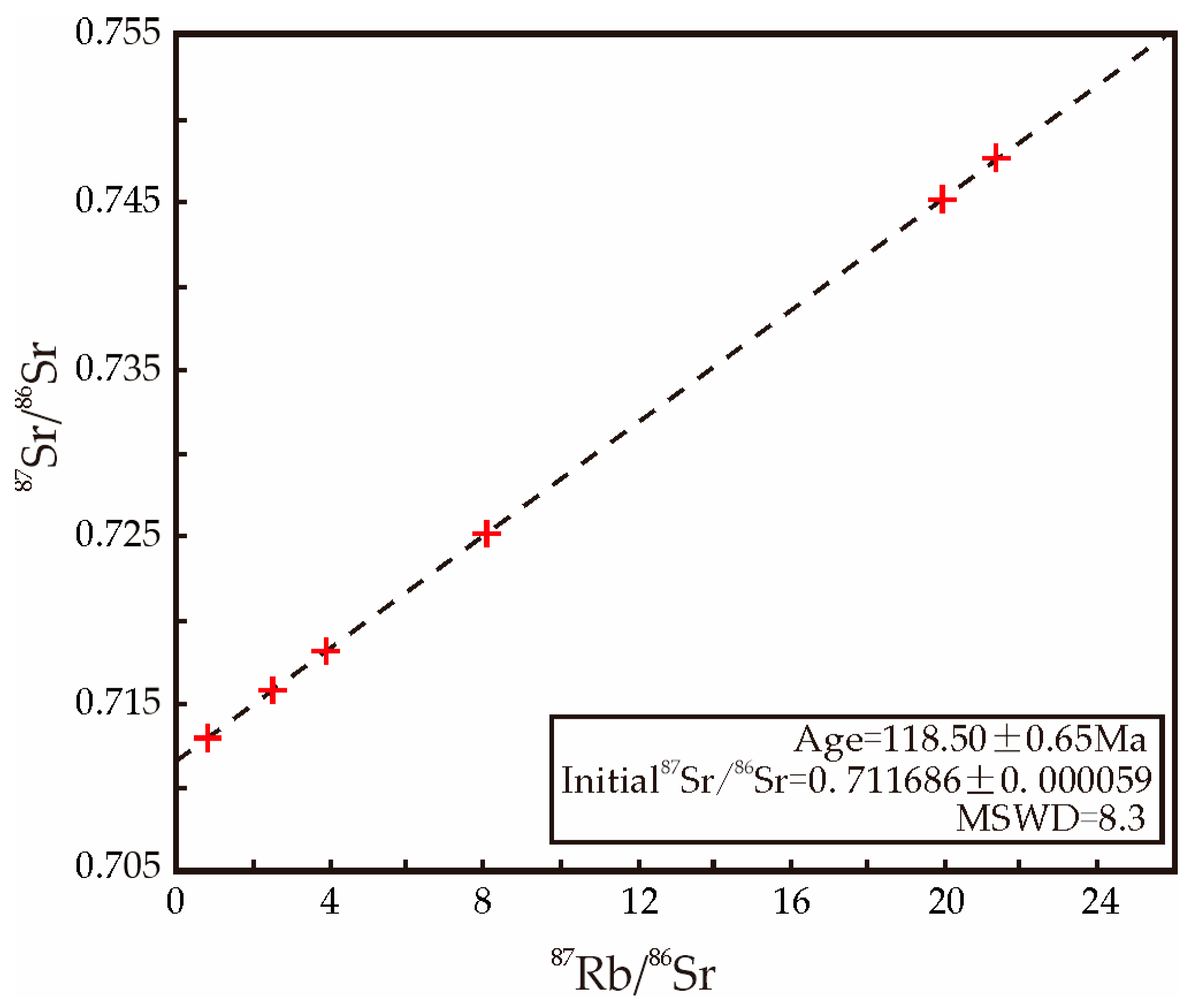 Minerals 14 00456 g007