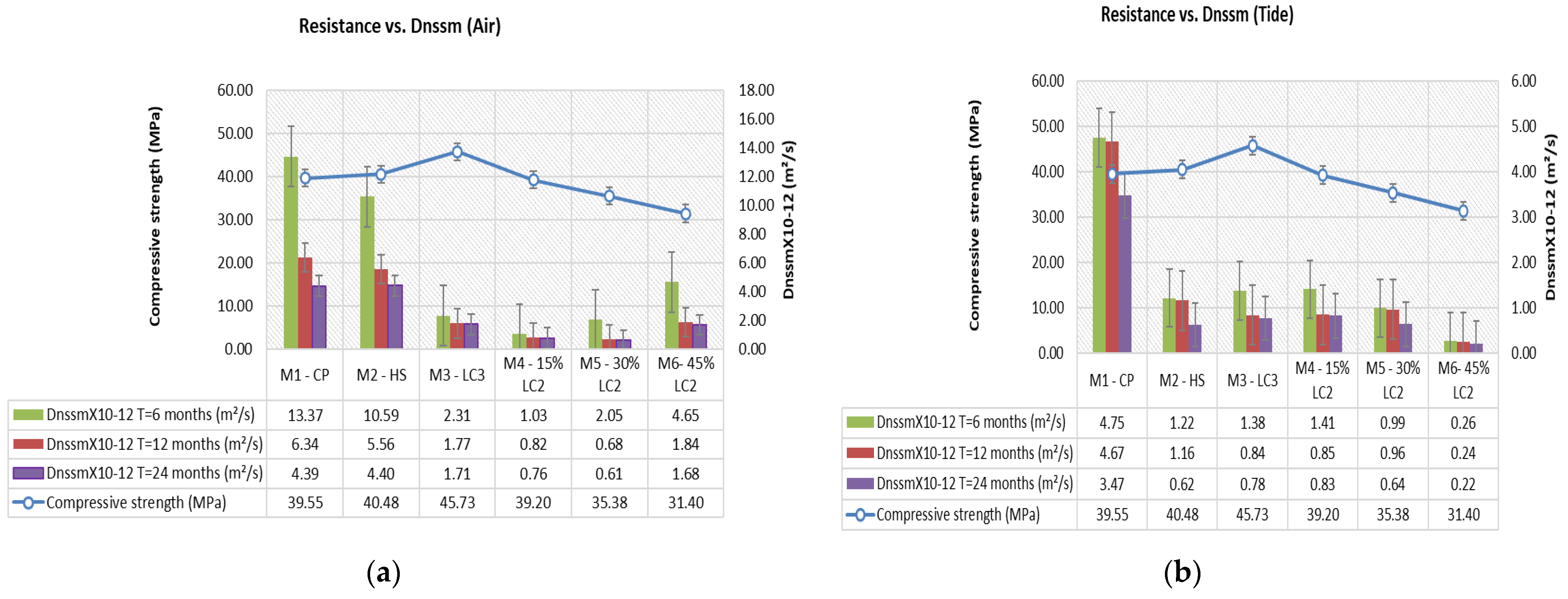 Minerals 14 00460 g009 Minerals 14 00460 g009