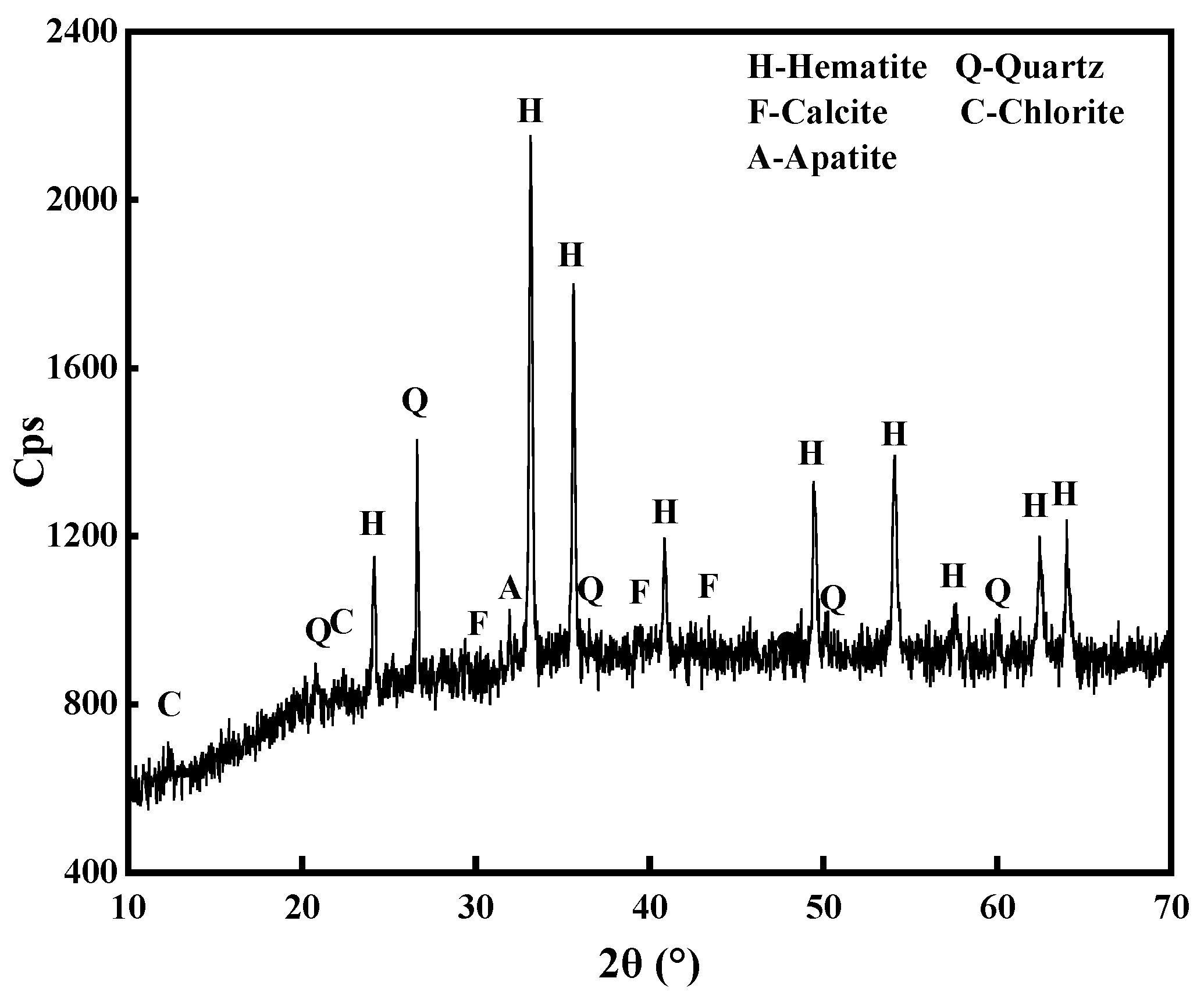 Minerals 14 00462 g001