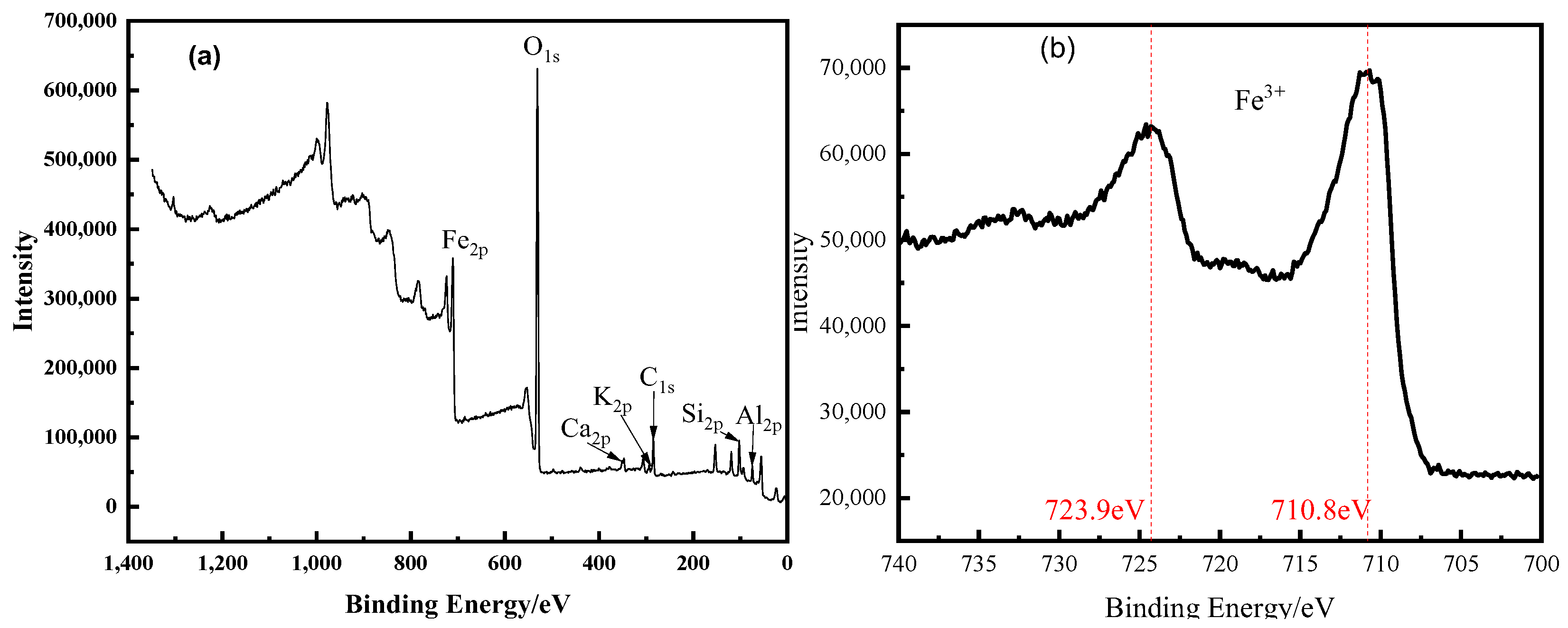 Minerals 14 00462 g002