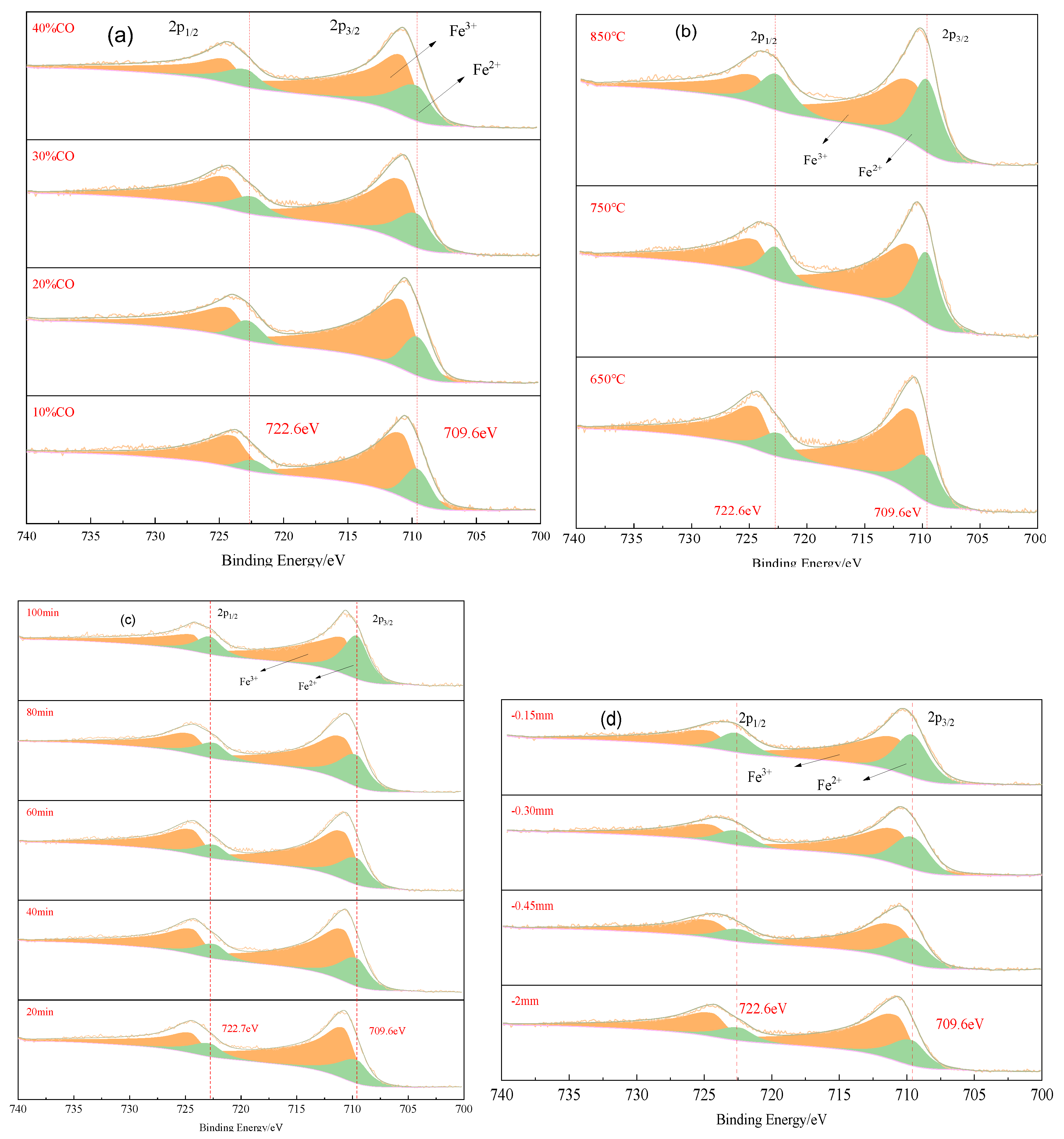 Minerals 14 00462 g004