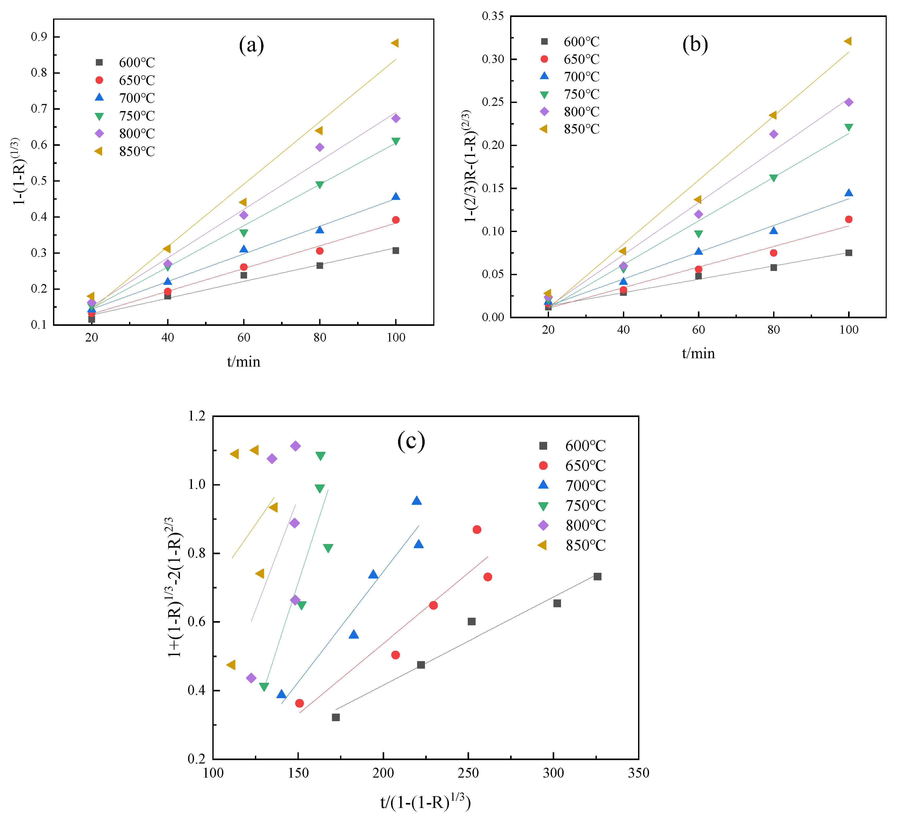 Minerals 14 00462 g005