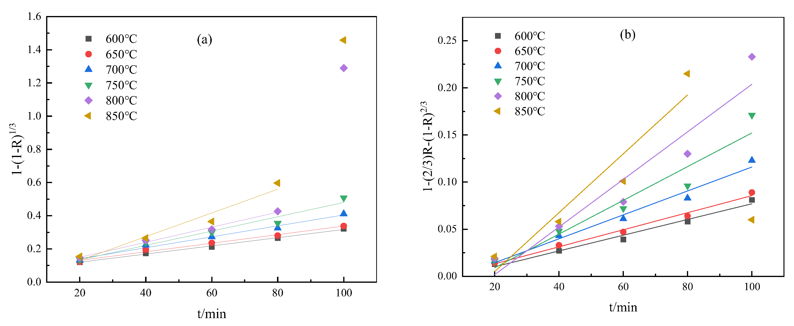 Minerals 14 00462 g007