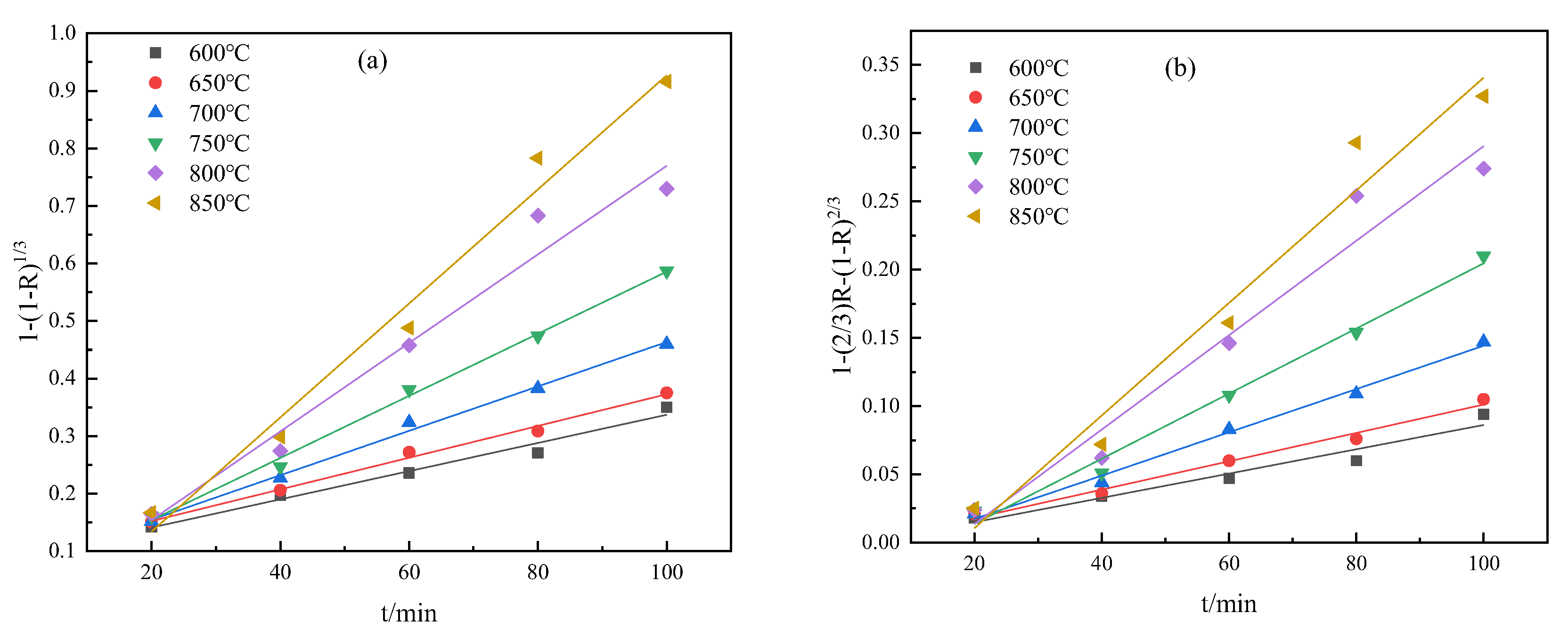Minerals 14 00462 g009