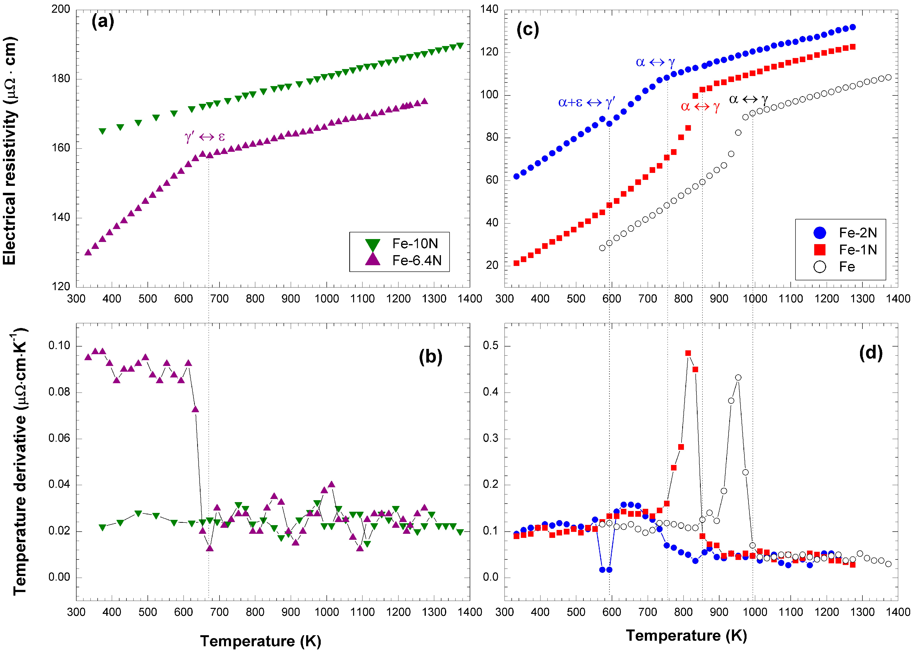 Minerals 14 00467 g006 Minerals 14 00467 g006