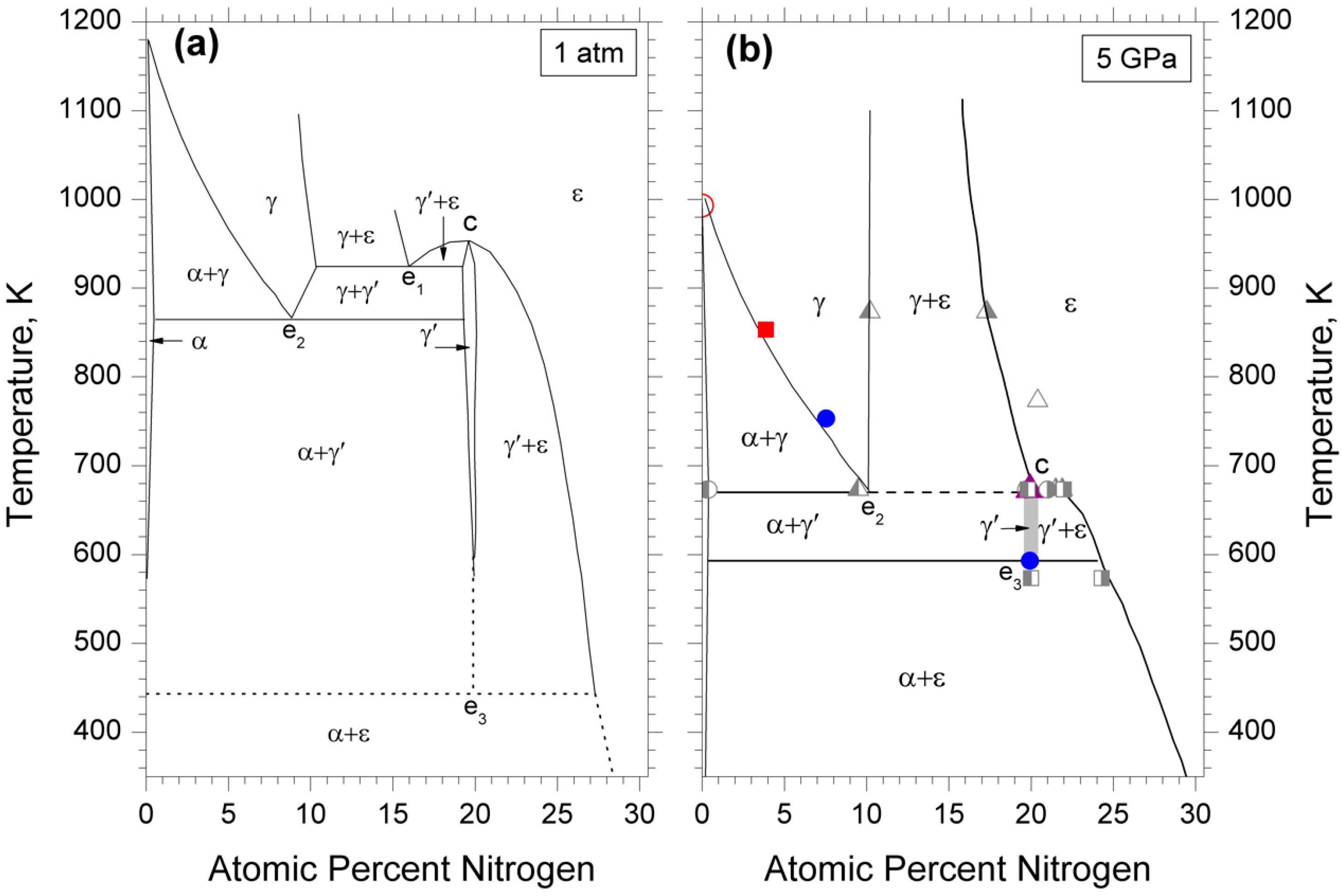 Minerals 14 00467 g007 Minerals 14 00467 g007