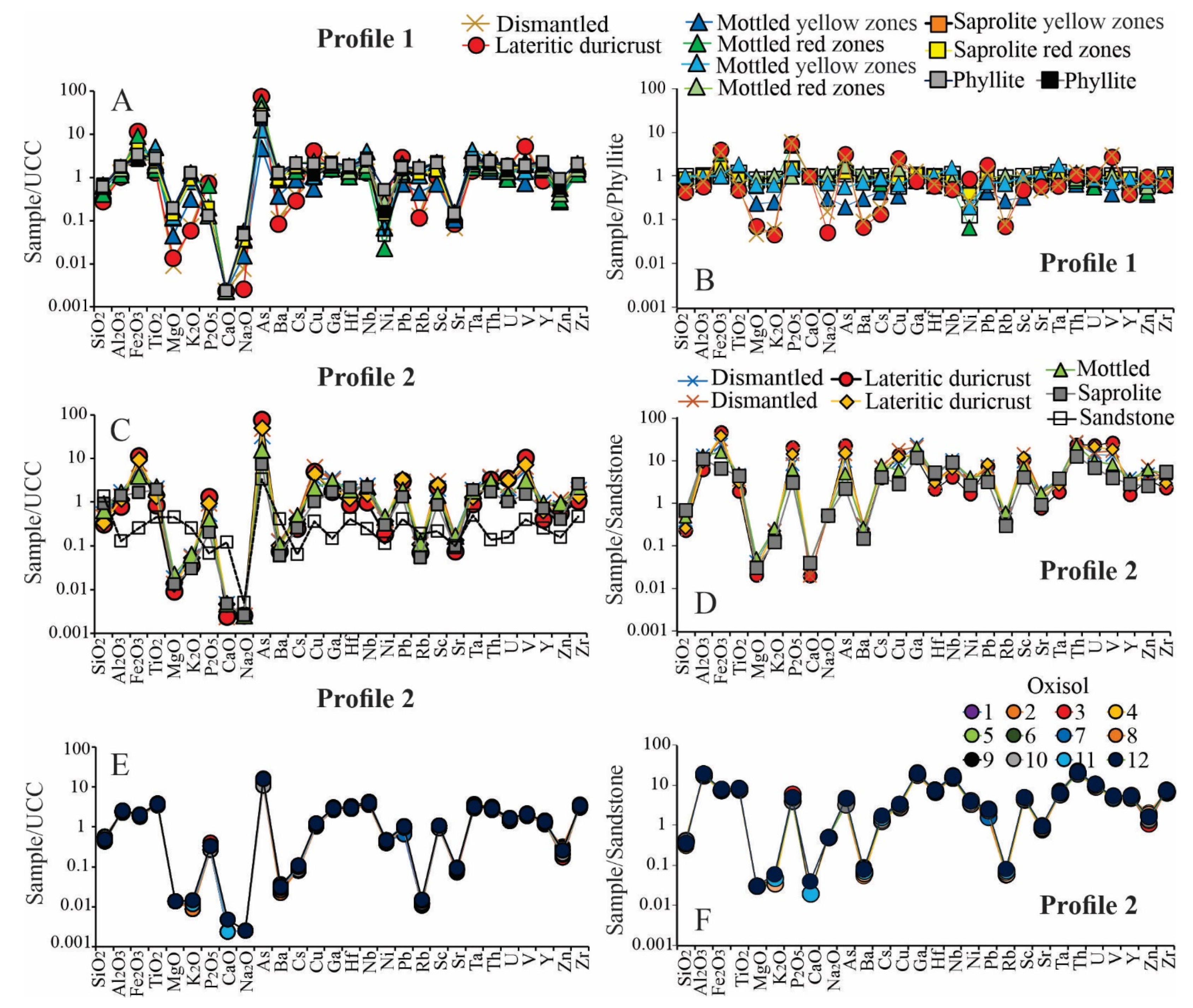 Minerals 14 00470 g007