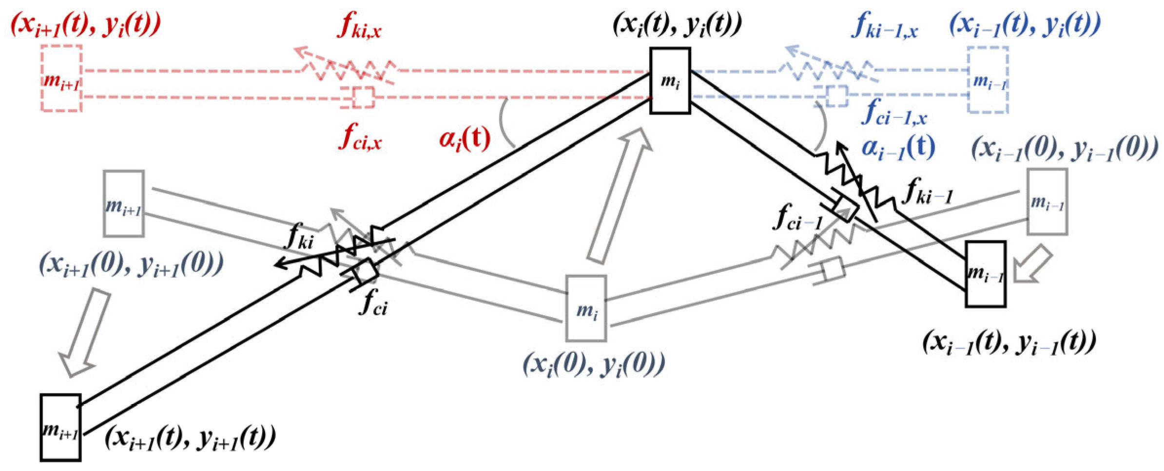 Minerals 14 00472 g004