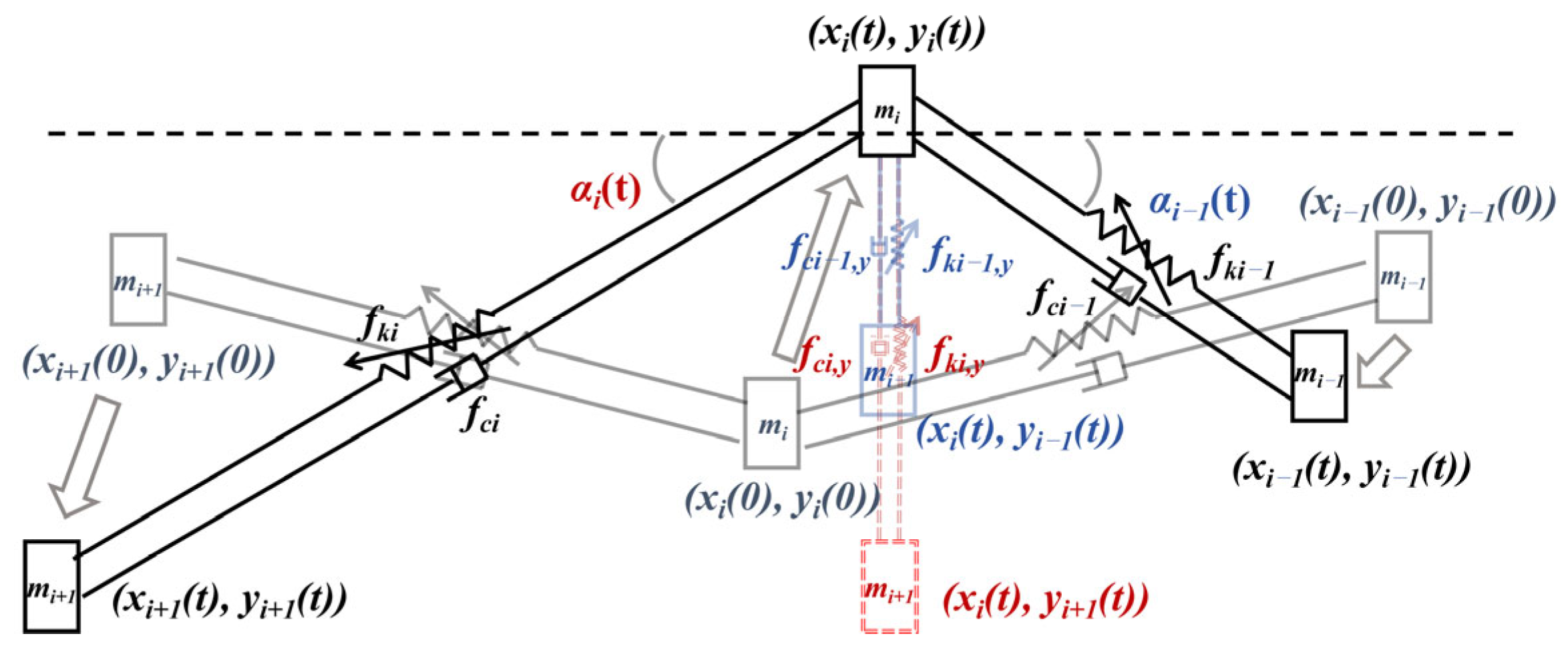 Minerals 14 00472 g005