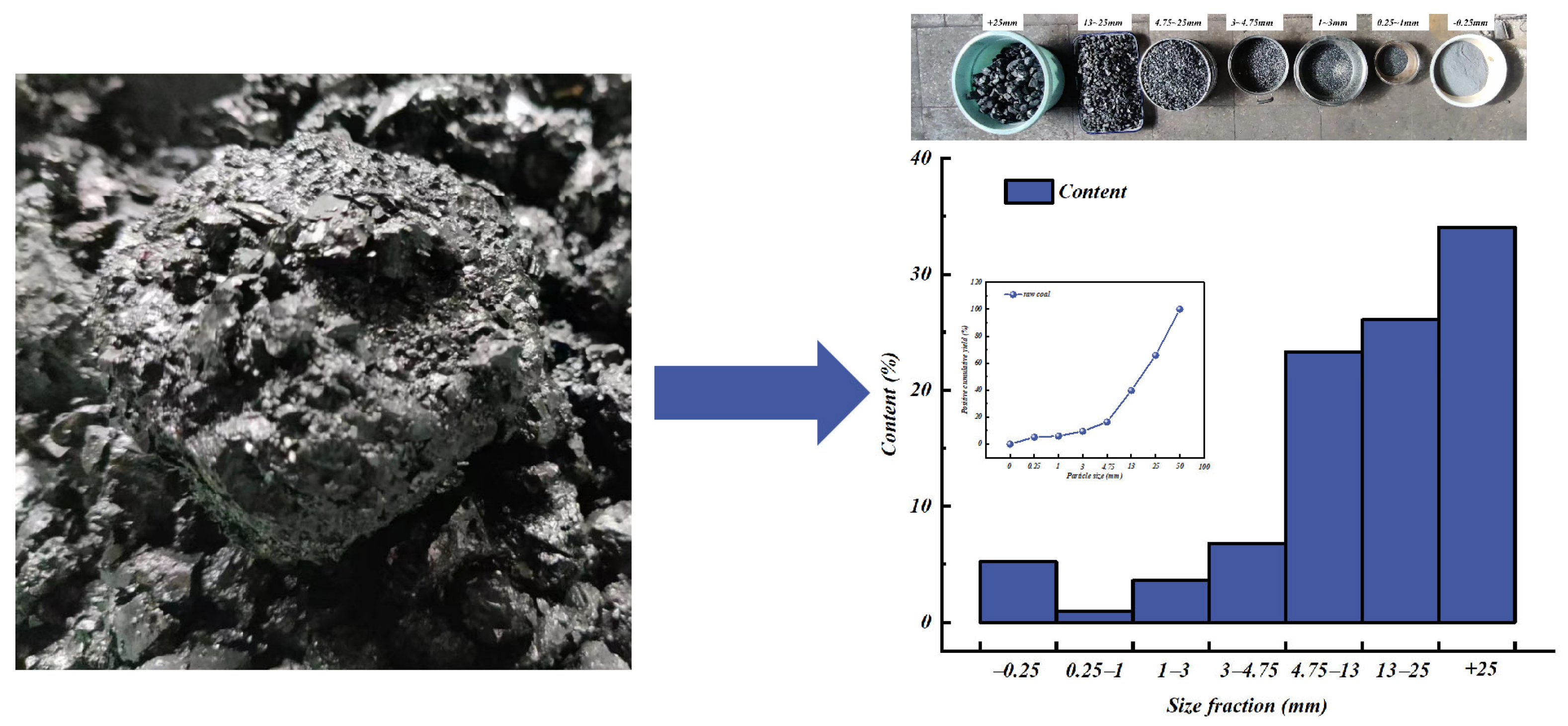 Minerals 14 00472 g009
