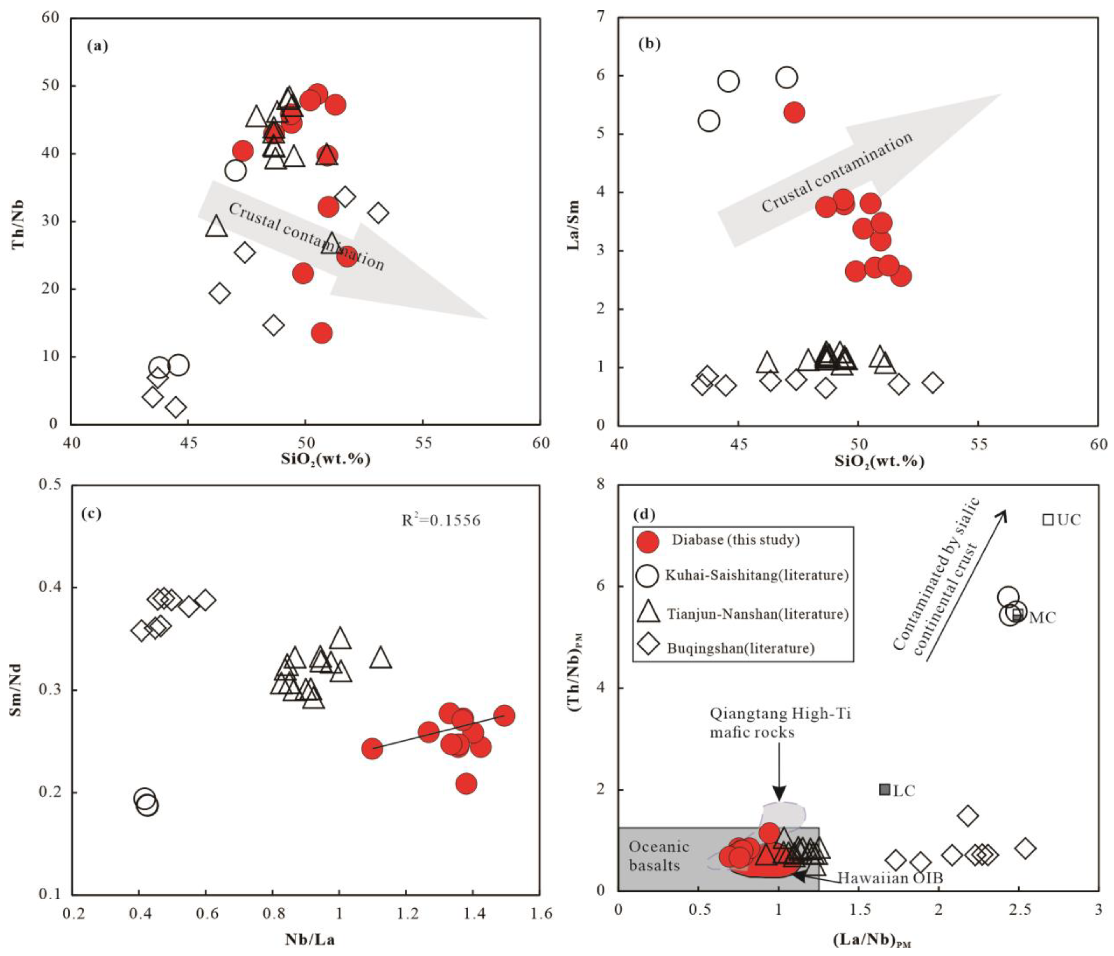 Minerals 14 00473 g007