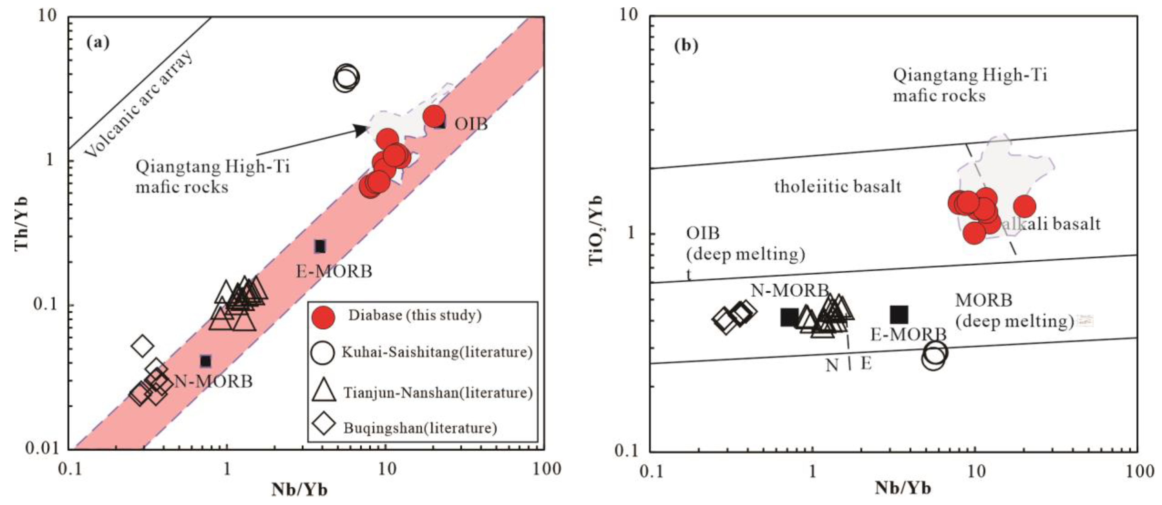 Minerals 14 00473 g008