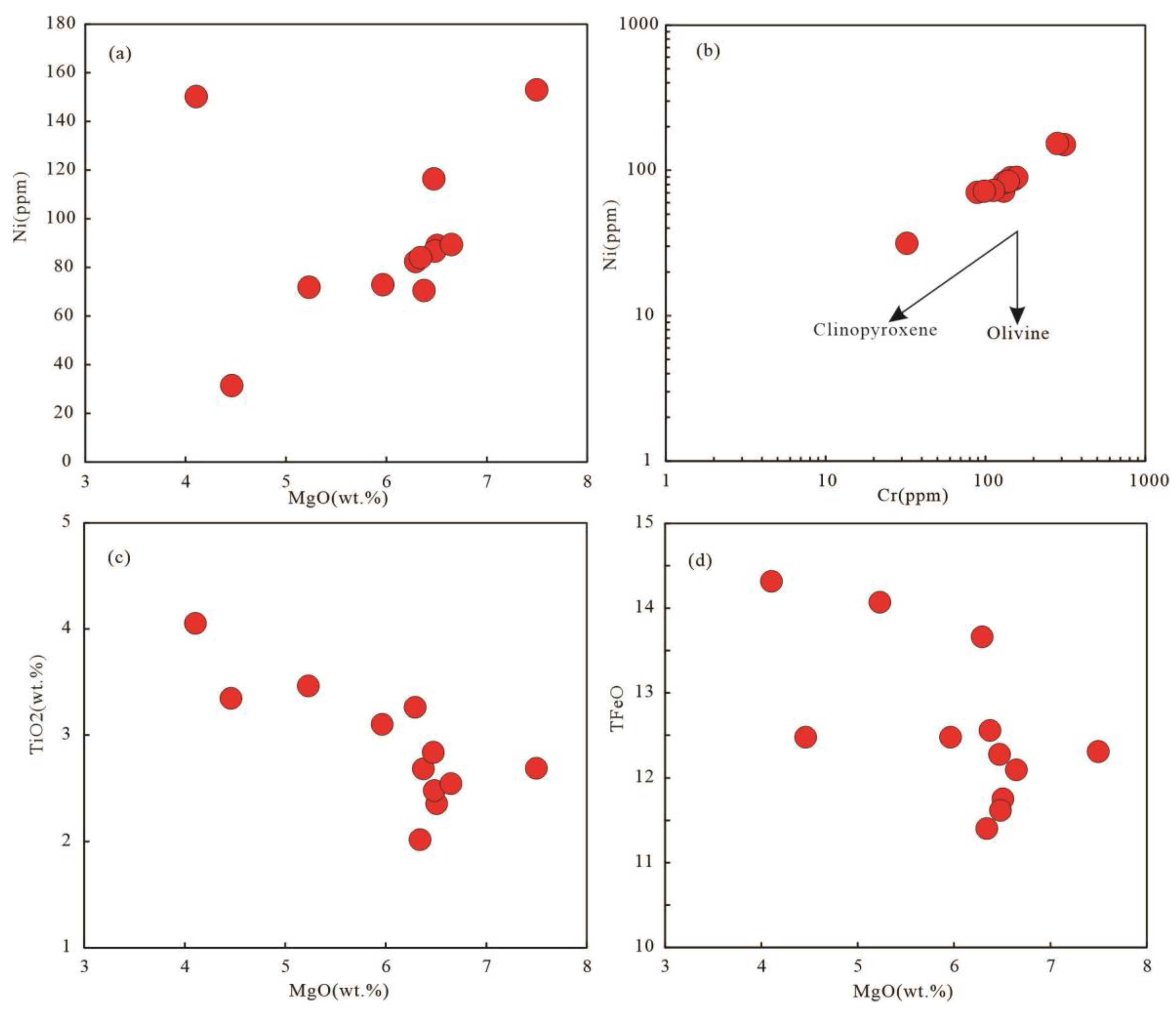 Minerals 14 00473 g009