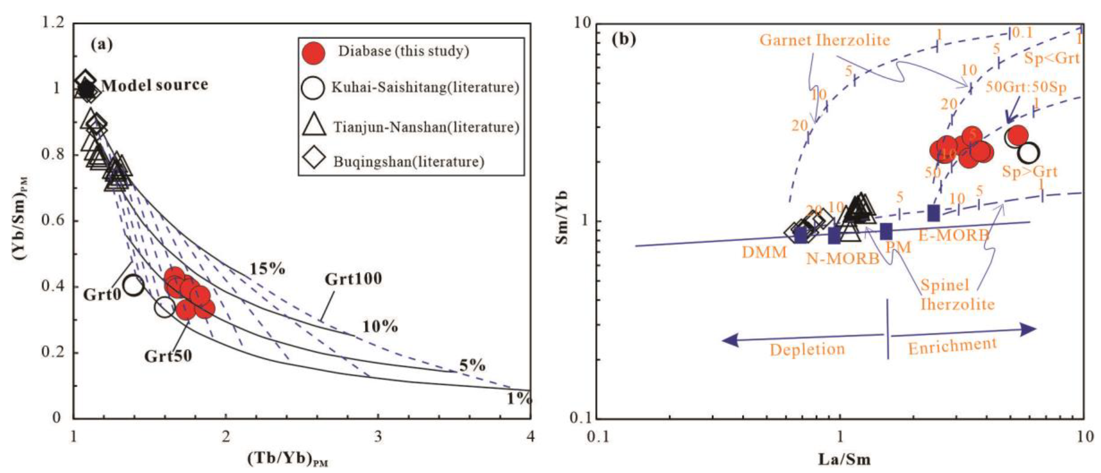 Minerals 14 00473 g010