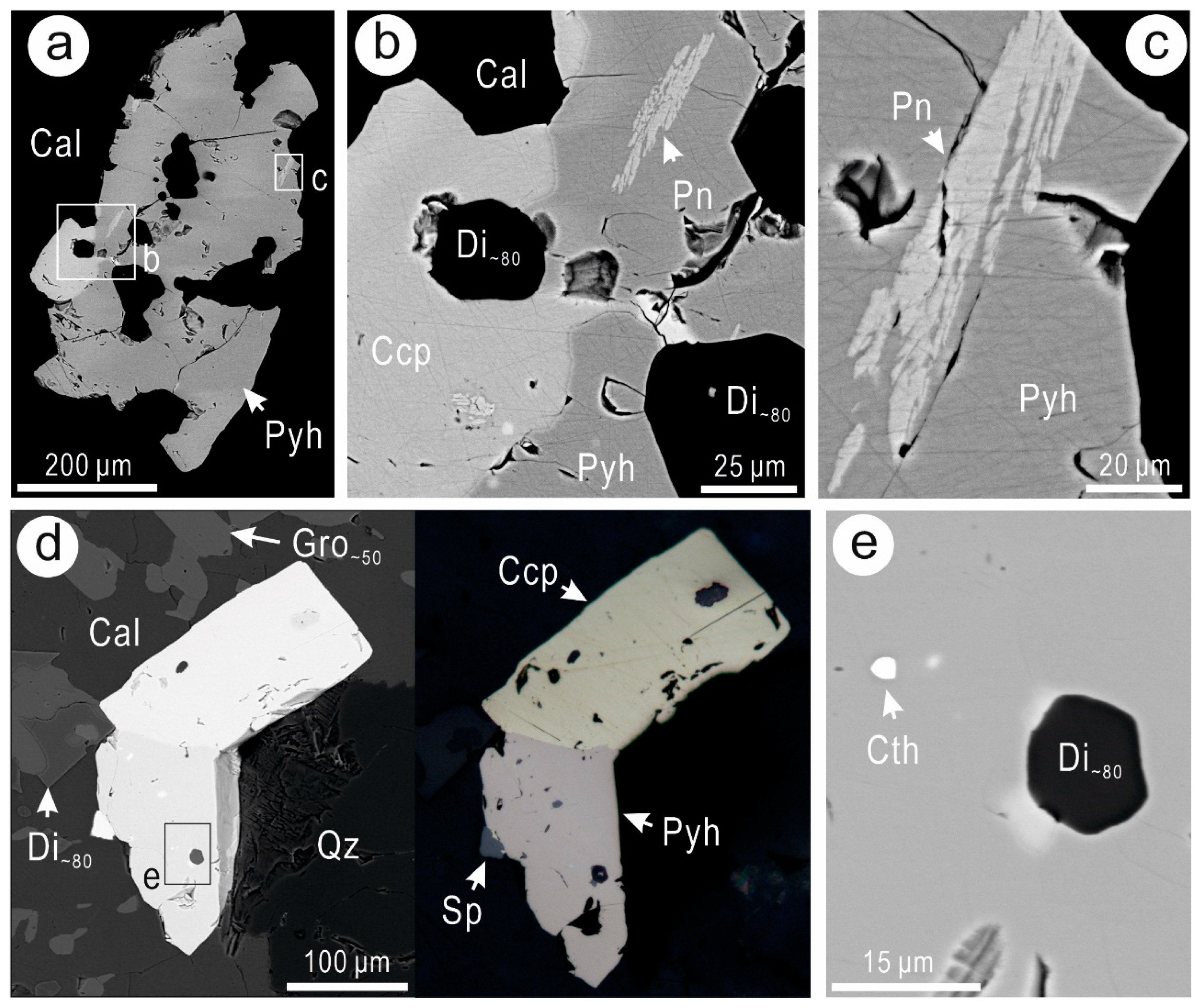 Minerals 14 00474 g003