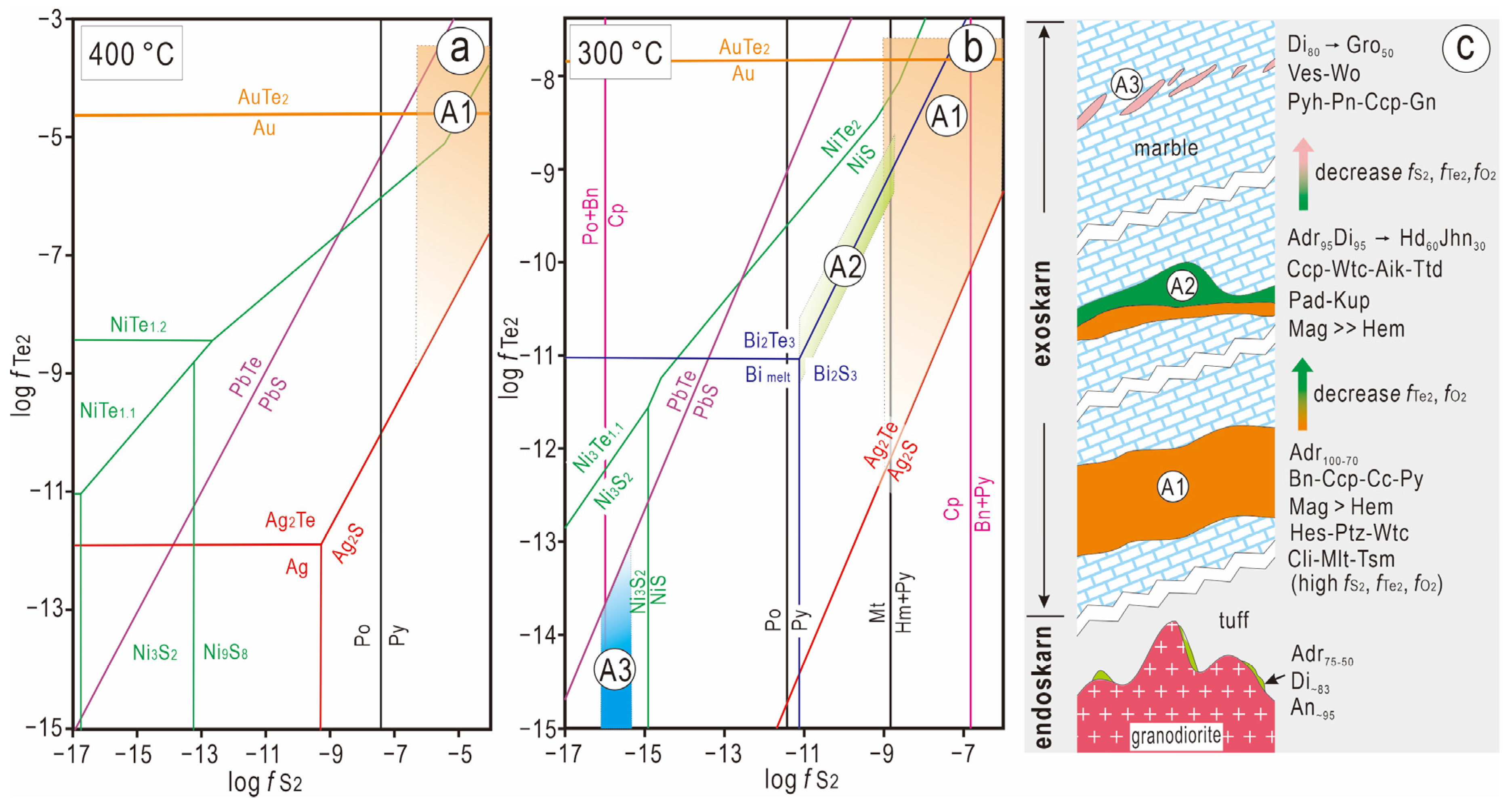 Minerals 14 00474 g011