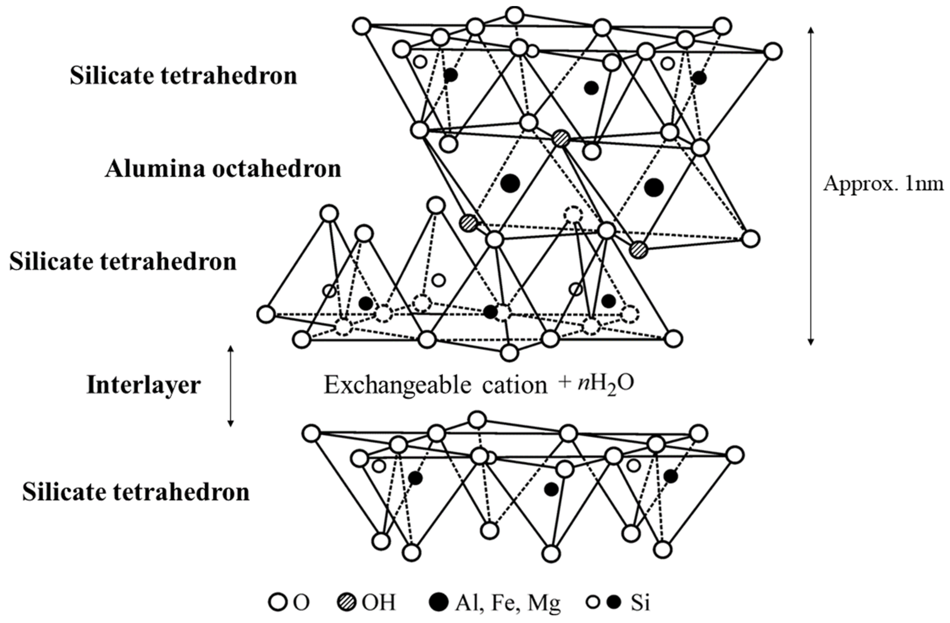 Minerals 14 00477 g003 Minerals 14 00477 g003