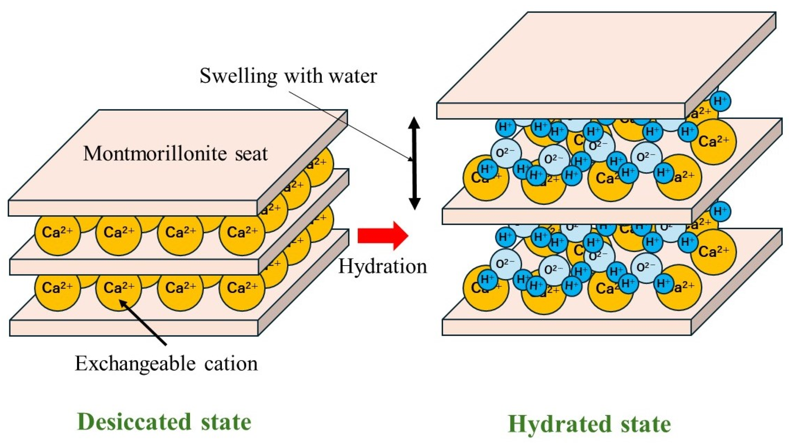 Minerals 14 00477 g004 Minerals 14 00477 g004