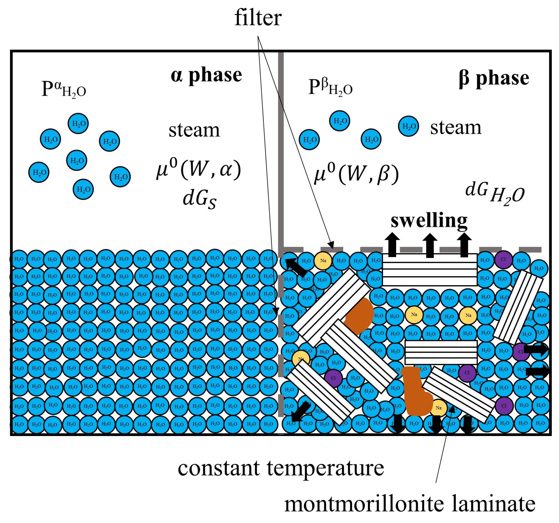 Minerals 14 00477 g005 Minerals 14 00477 g005