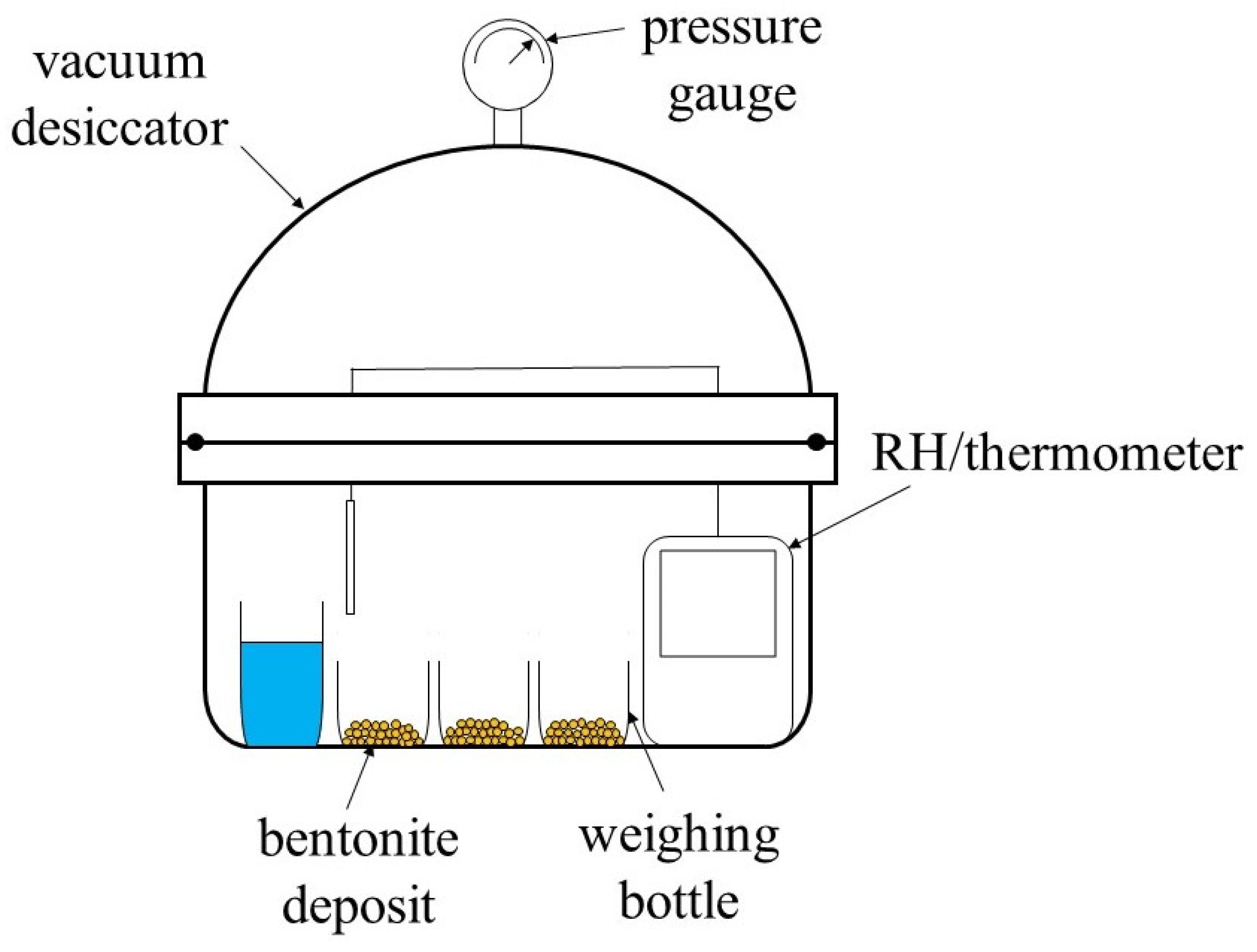 Minerals 14 00477 g007 Minerals 14 00477 g007