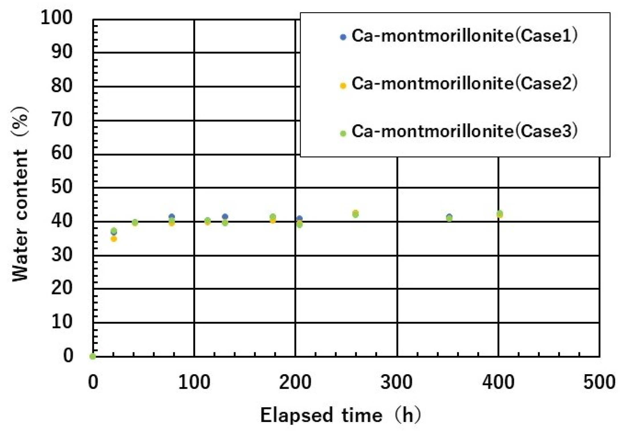 Minerals 14 00477 g009 Minerals 14 00477 g009