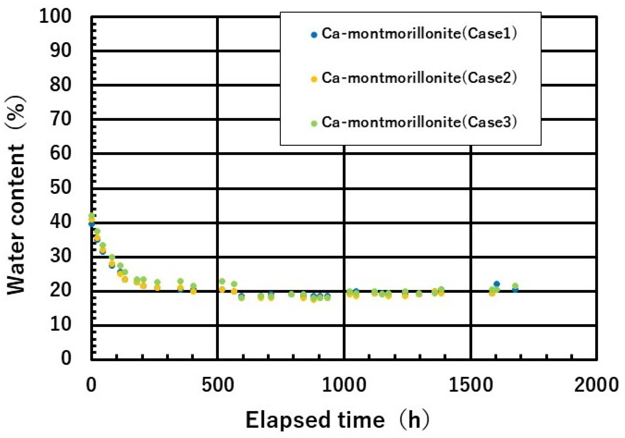 Minerals 14 00477 g010 Minerals 14 00477 g010