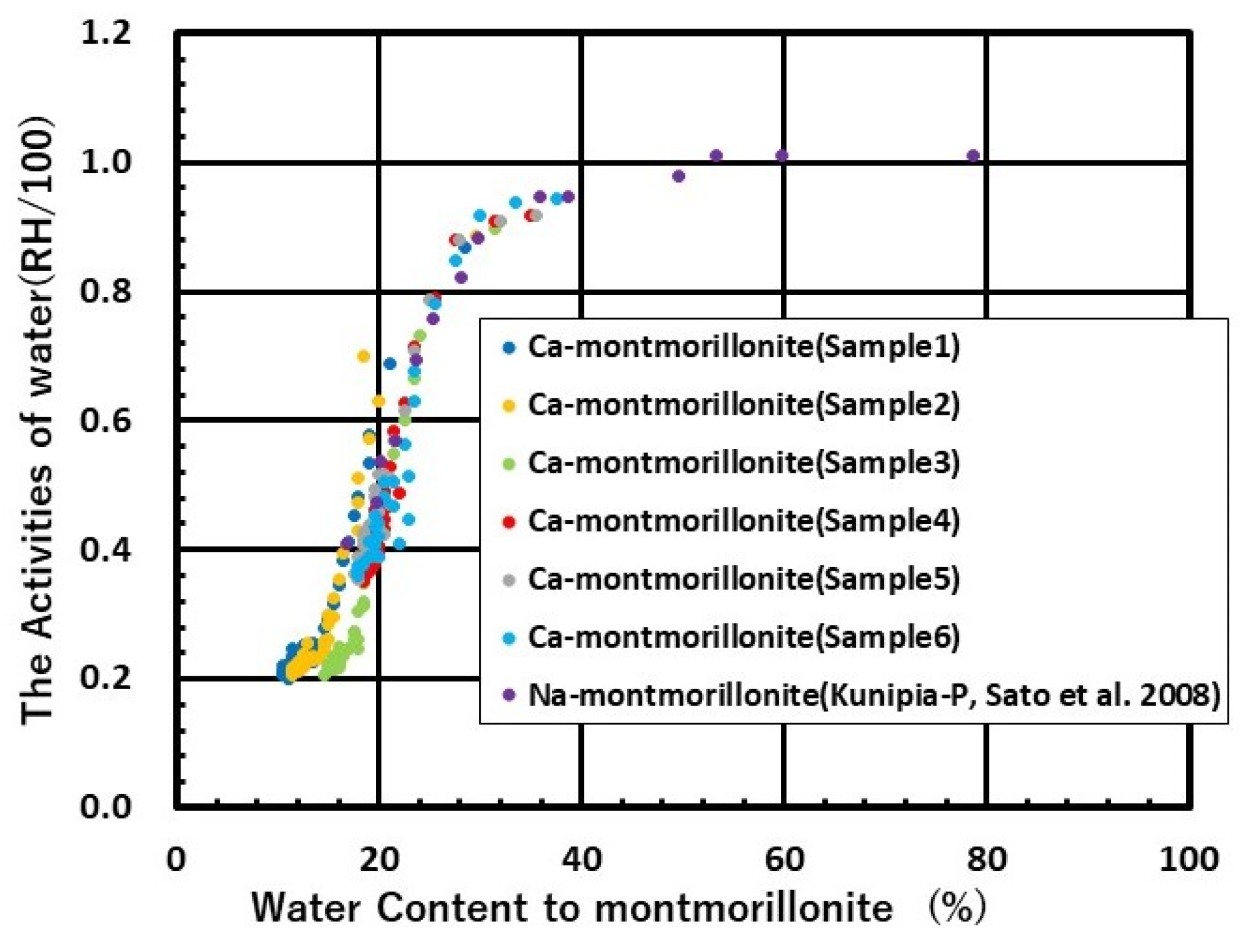Minerals 14 00477 g011 Minerals 14 00477 g011