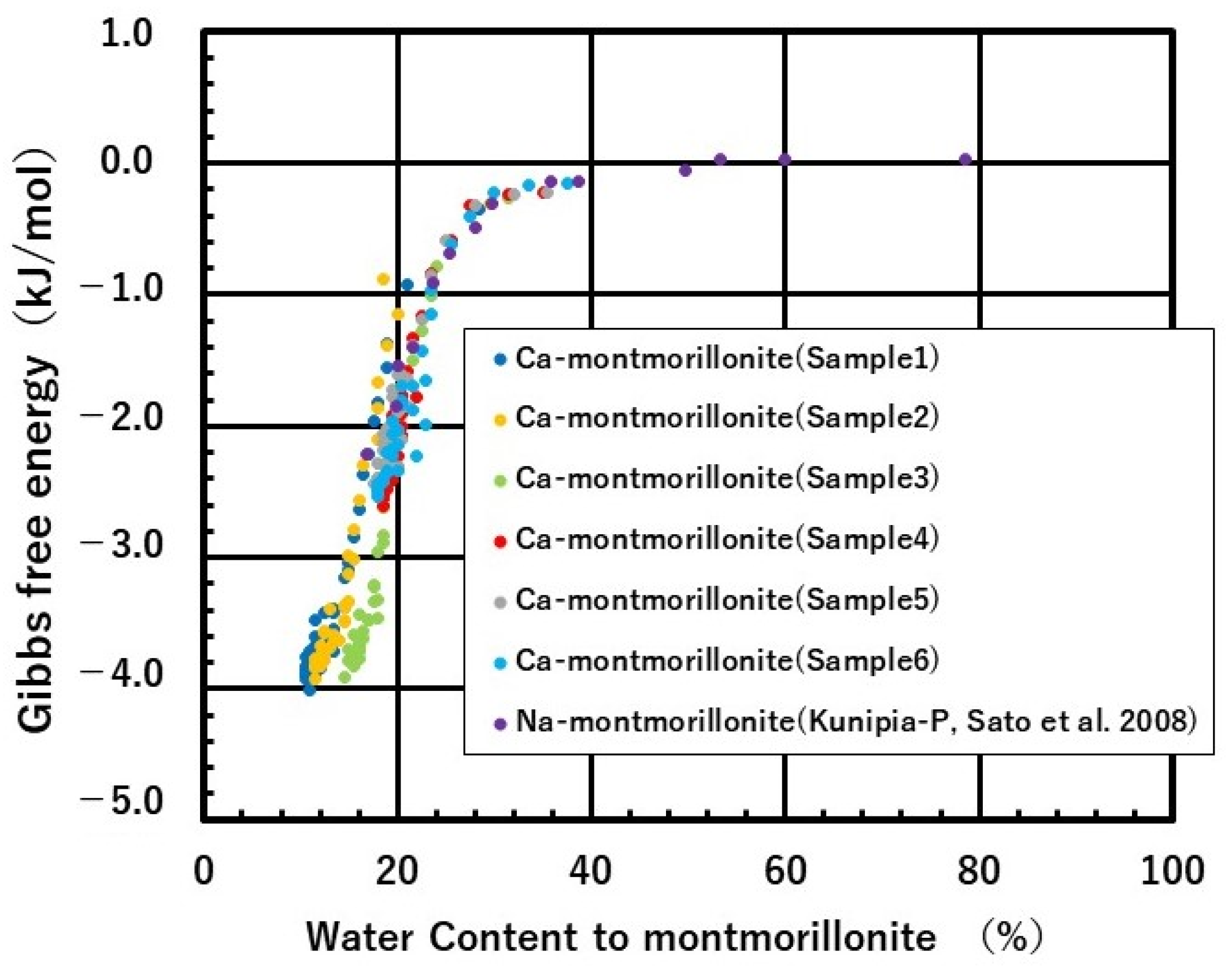 Minerals 14 00477 g012 Minerals 14 00477 g012
