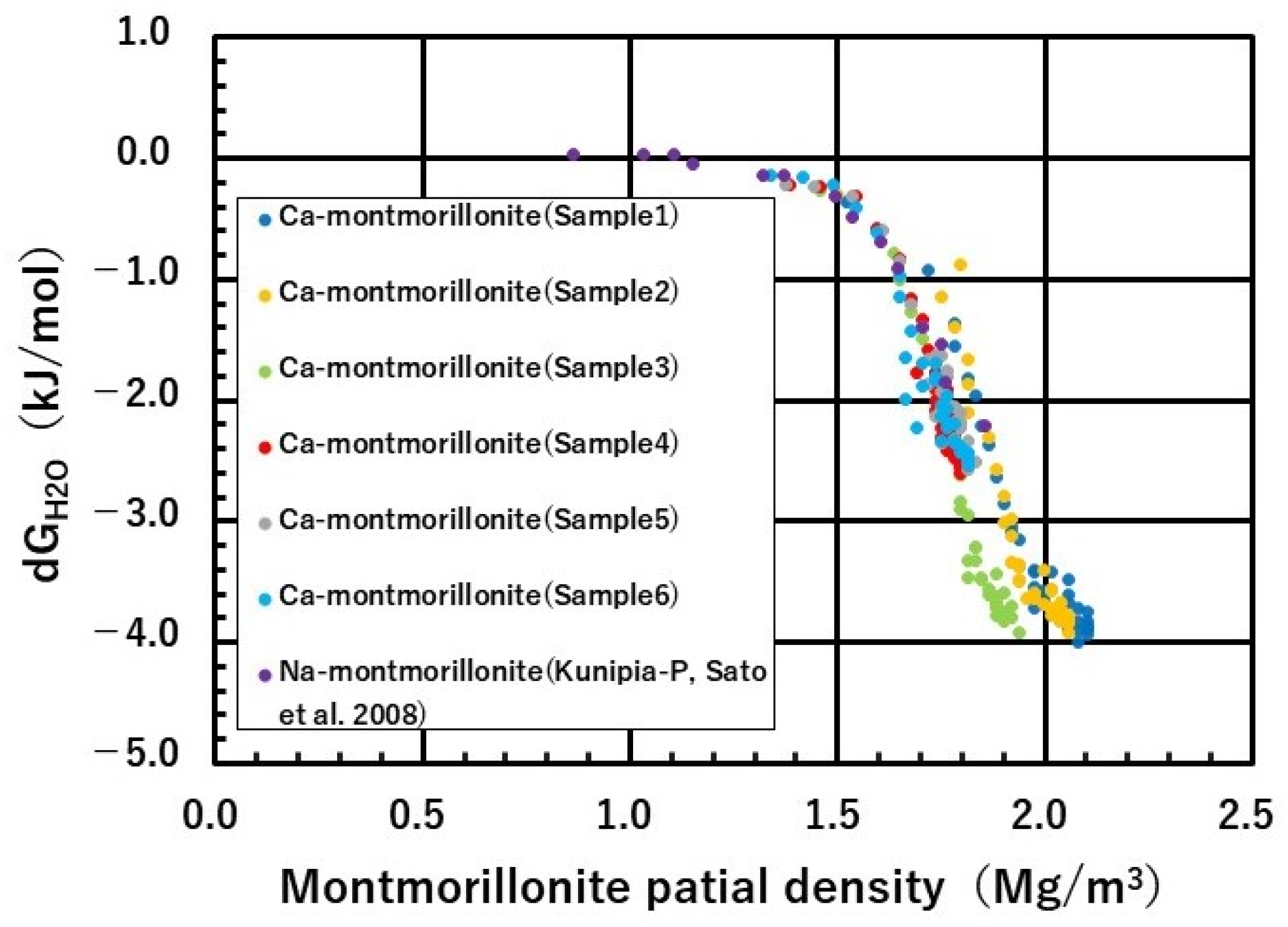 Minerals 14 00477 g013 Minerals 14 00477 g013
