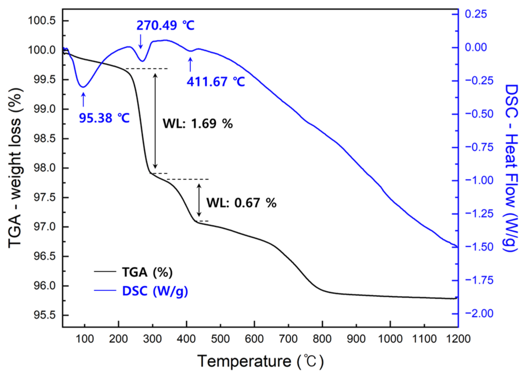 Minerals 14 00480 g001