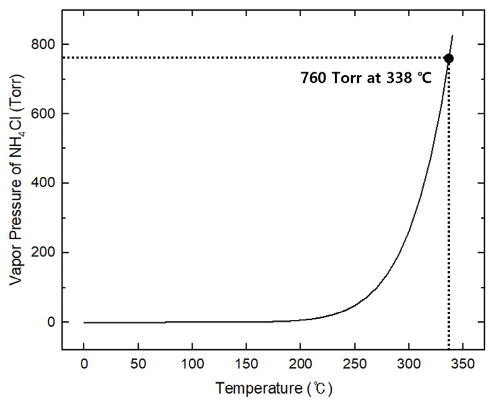 Minerals 14 00480 g003