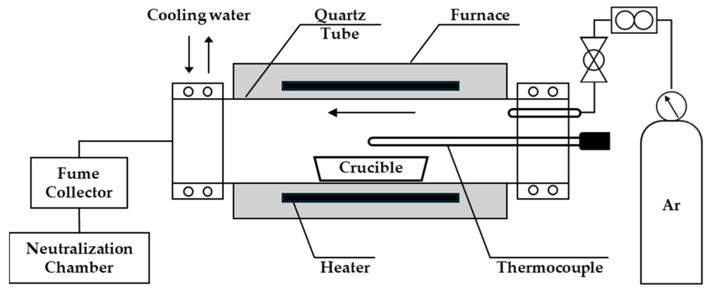 Minerals 14 00480 g004