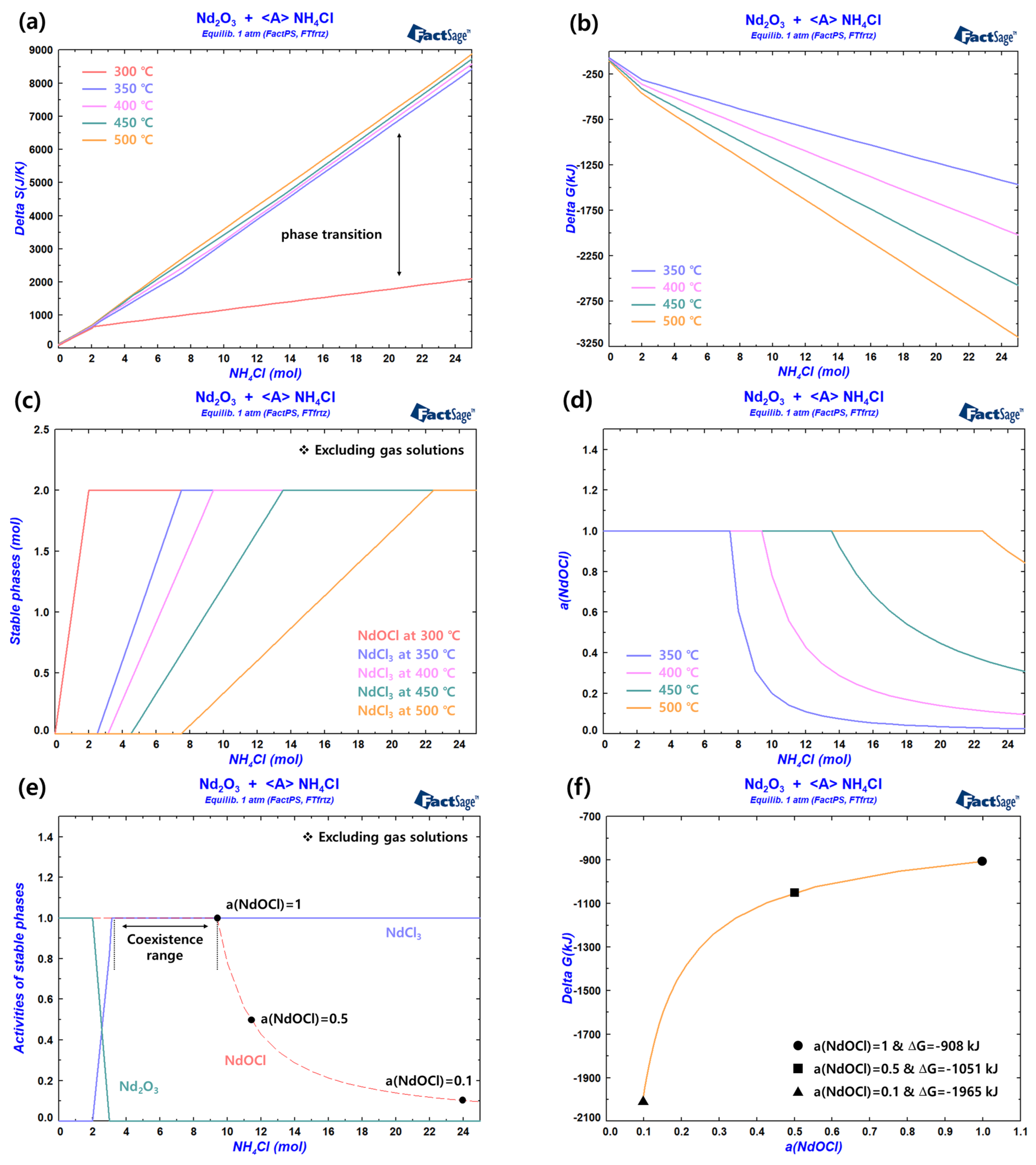 Minerals 14 00480 g007