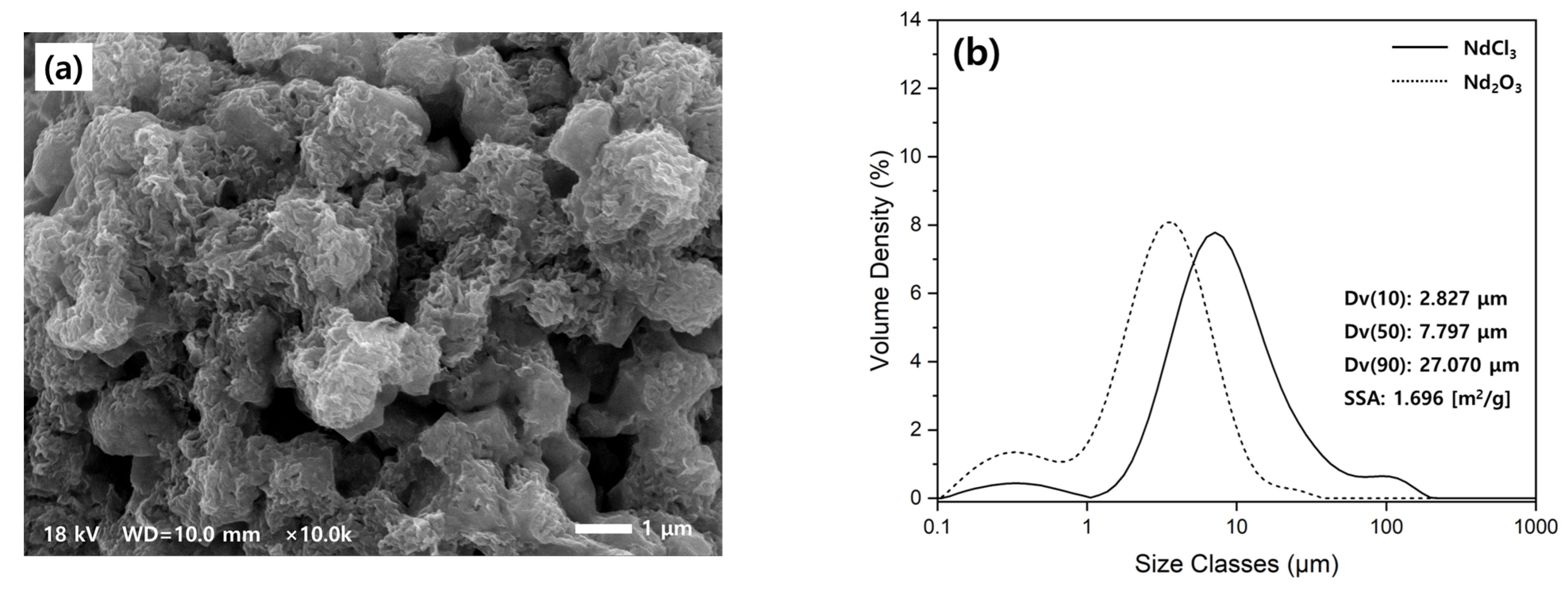 Minerals 14 00480 g013