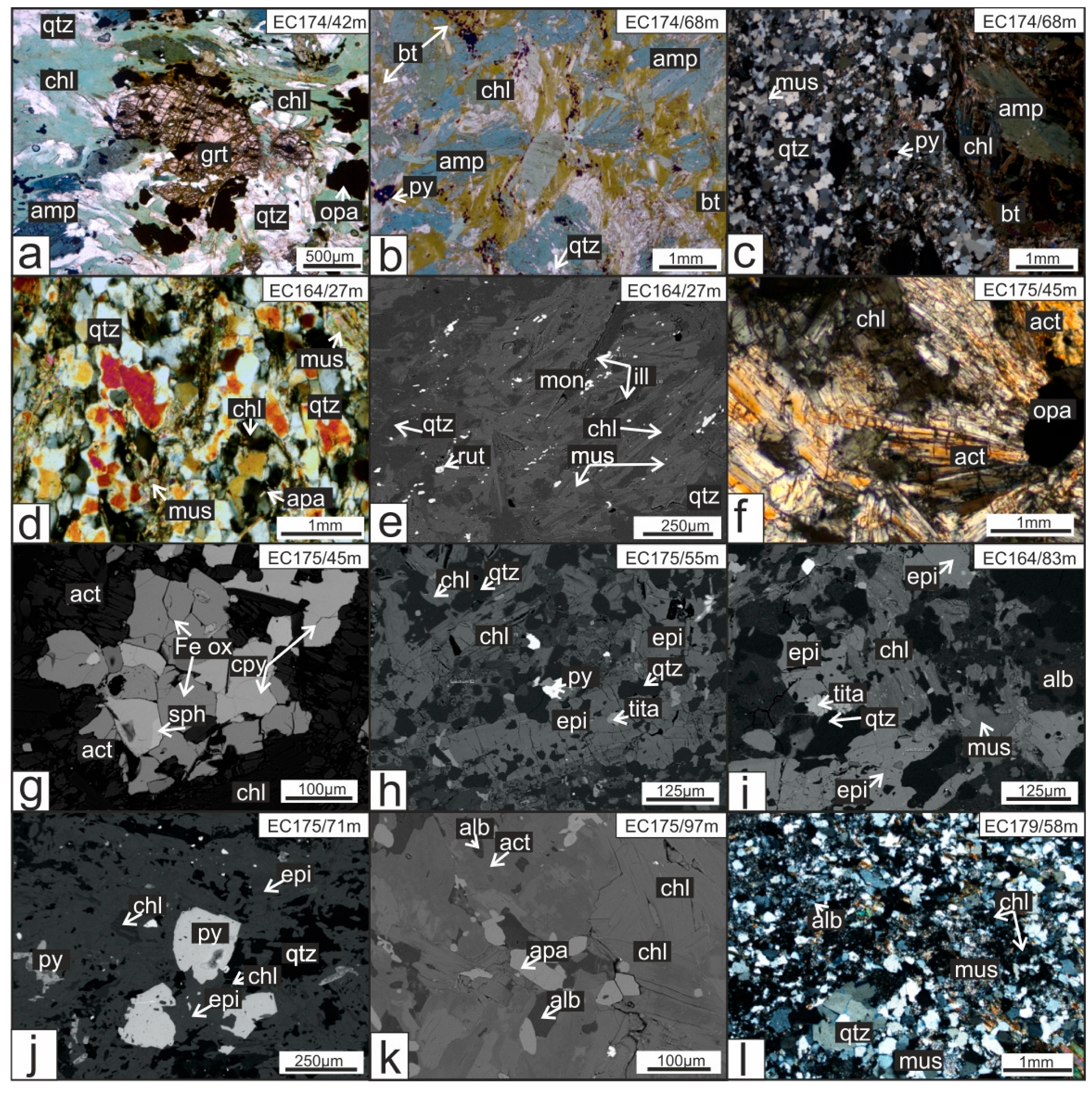 Minerals 14 00481 g006