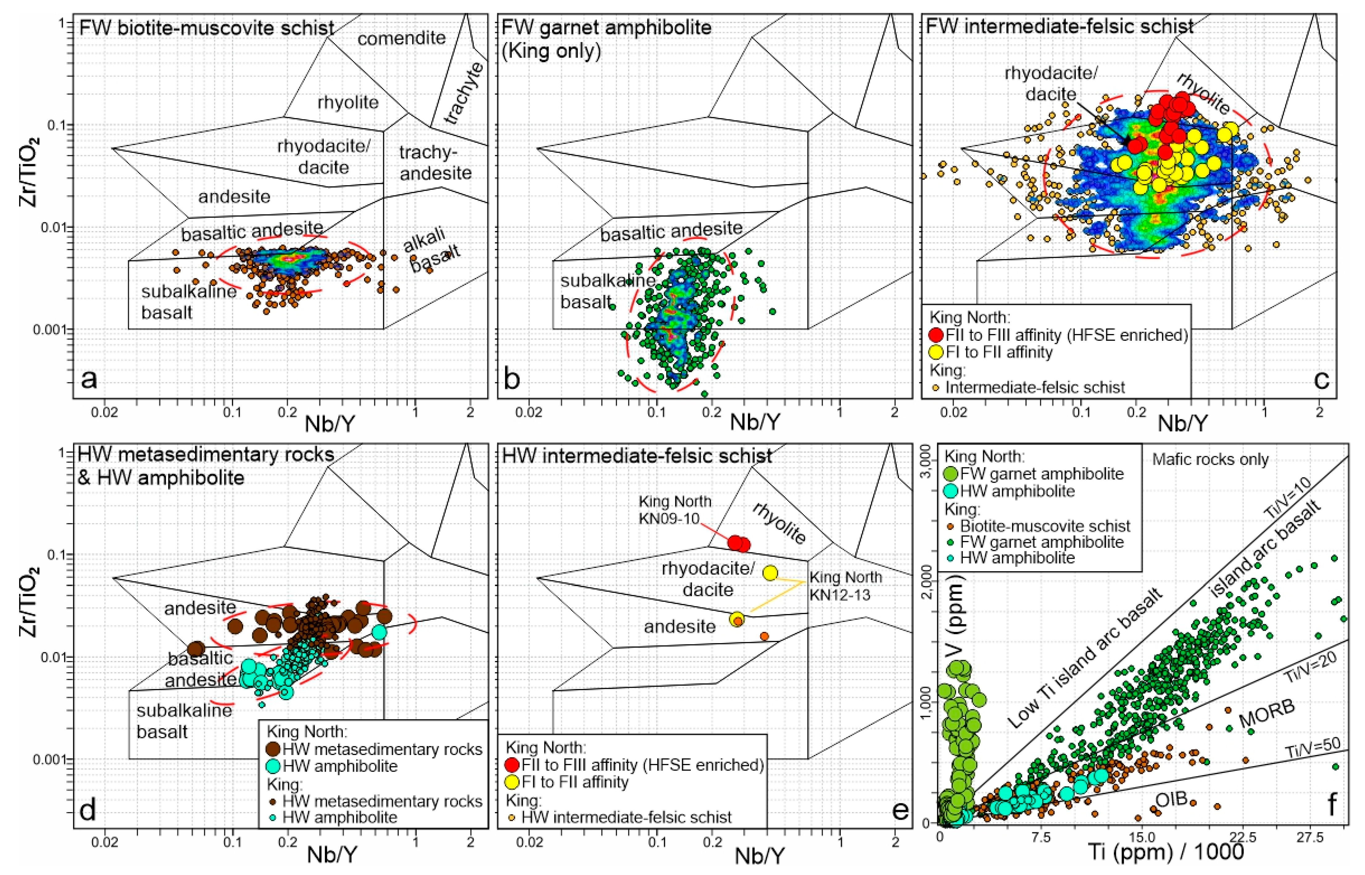 Minerals 14 00481 g010