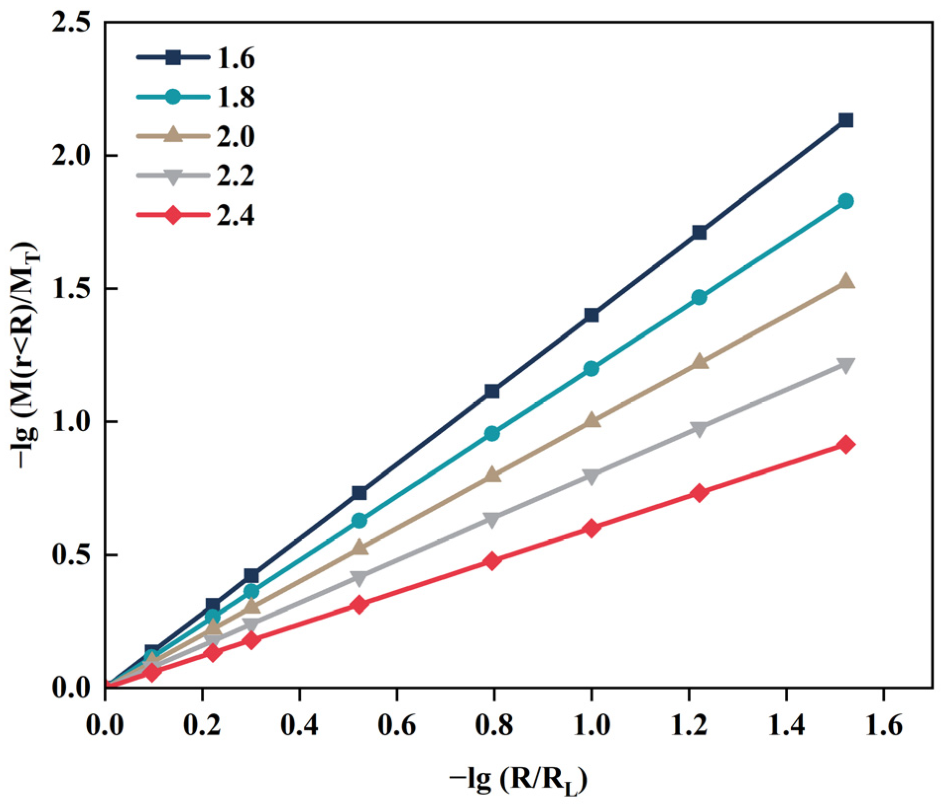 Minerals 14 00482 g002