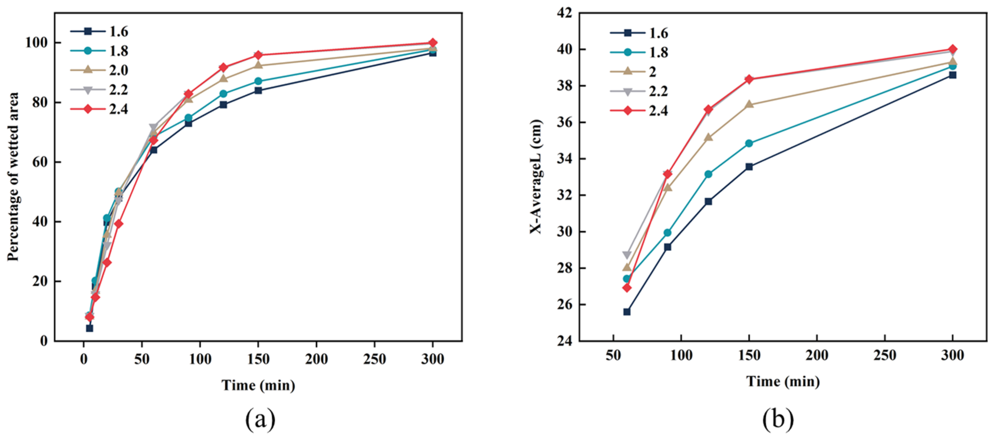 Minerals 14 00482 g006
