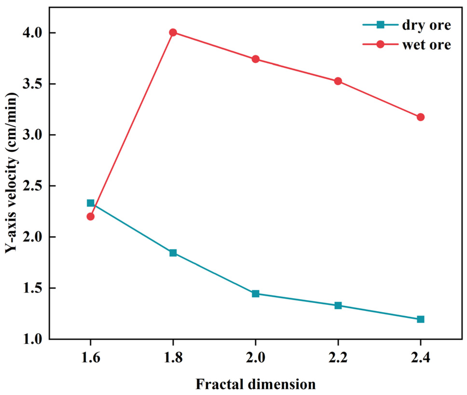 Minerals 14 00482 g008
