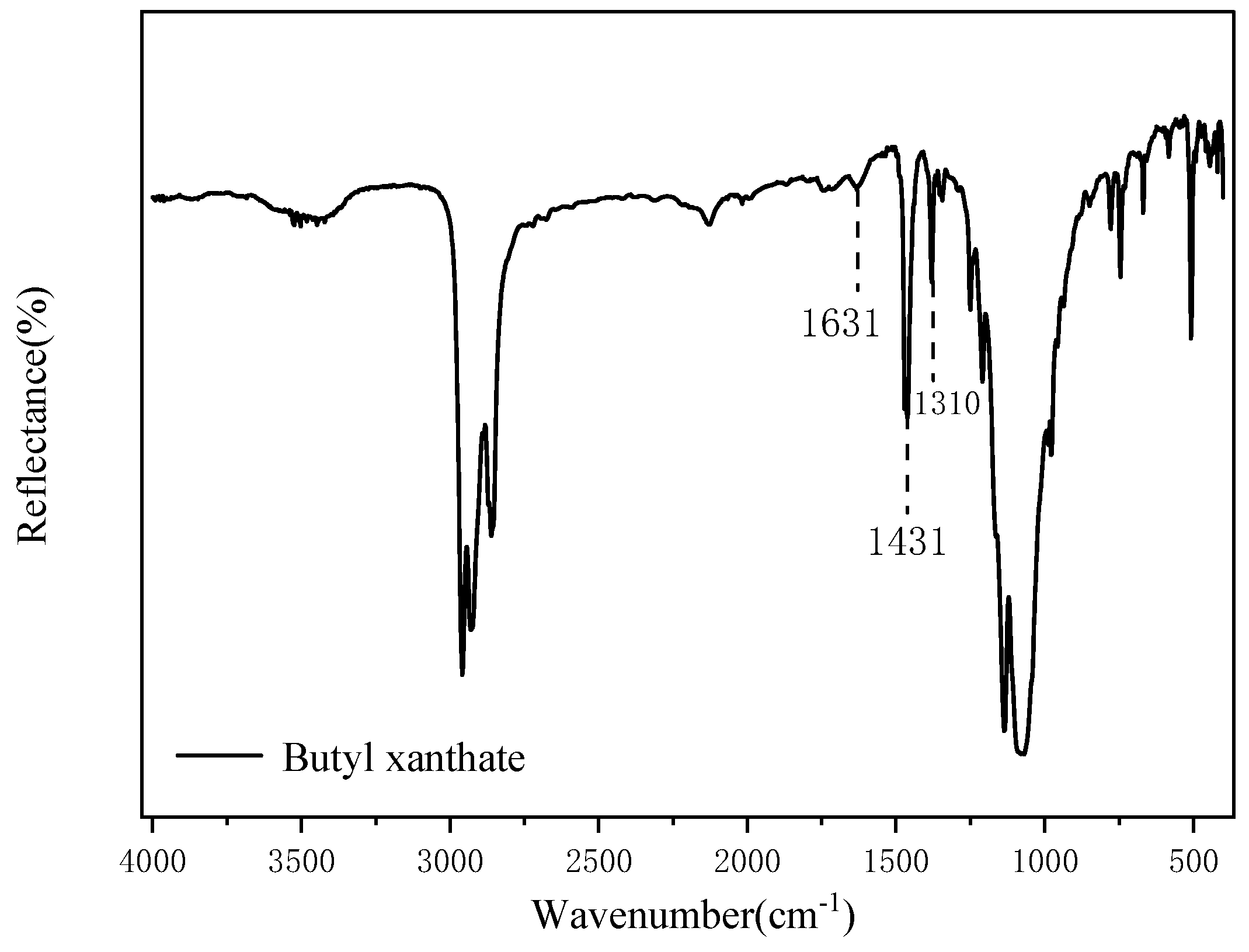 Minerals 14 00483 g010