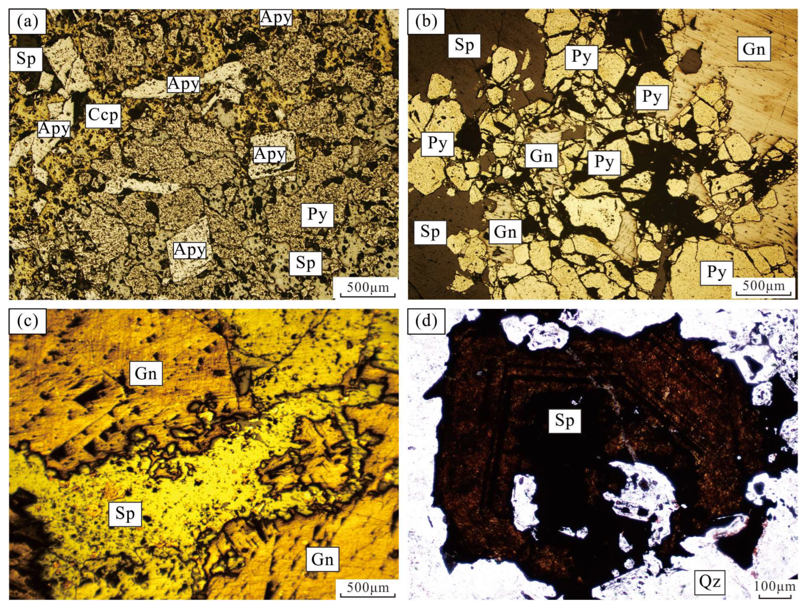 Minerals 14 00485 g004