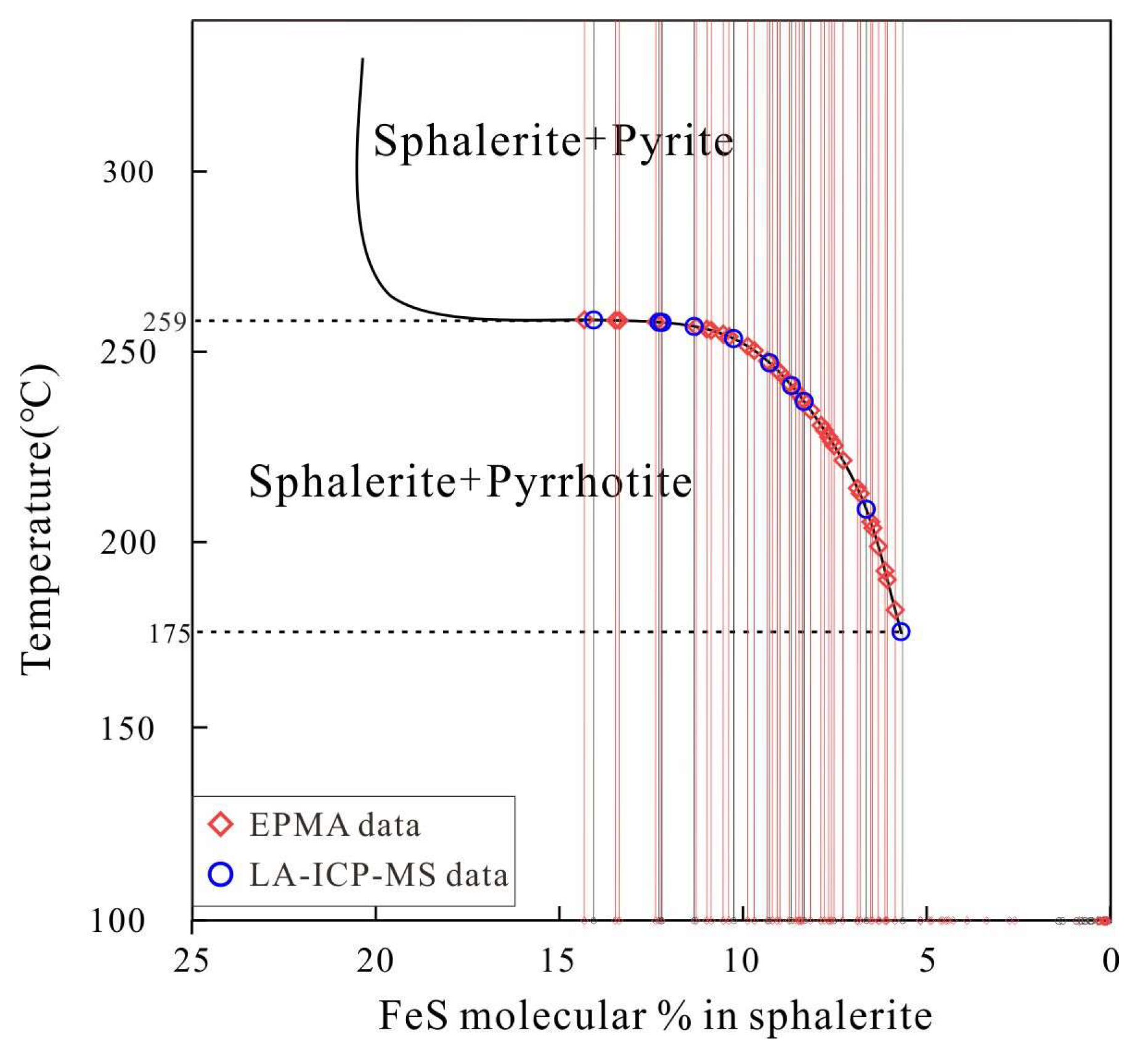 Minerals 14 00485 g008