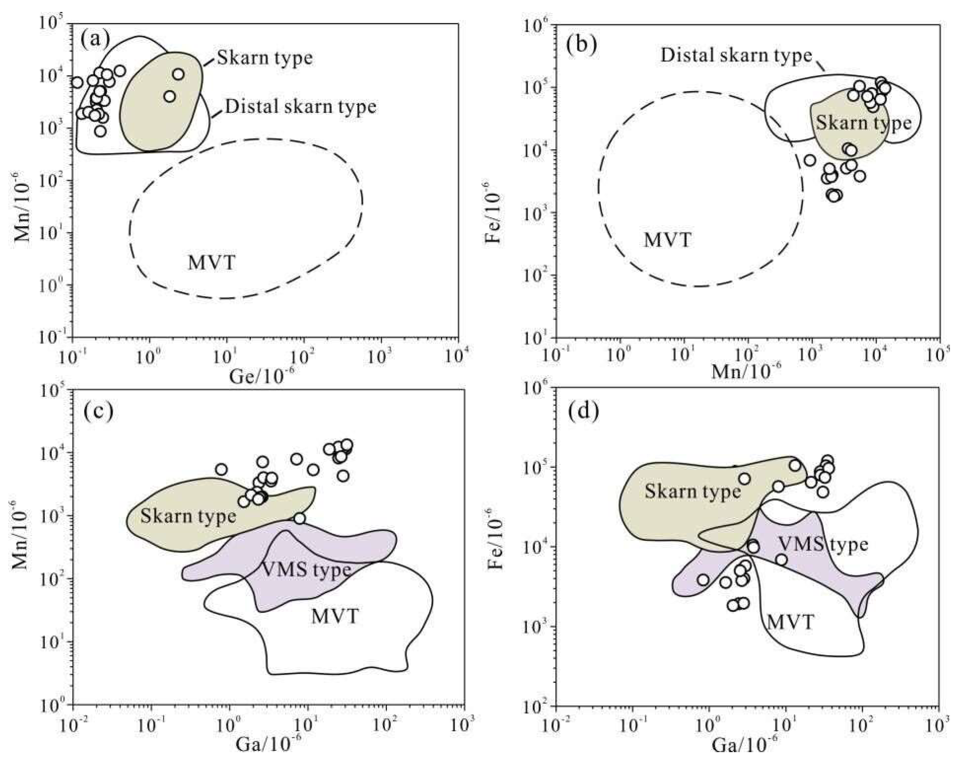 Minerals 14 00485 g009