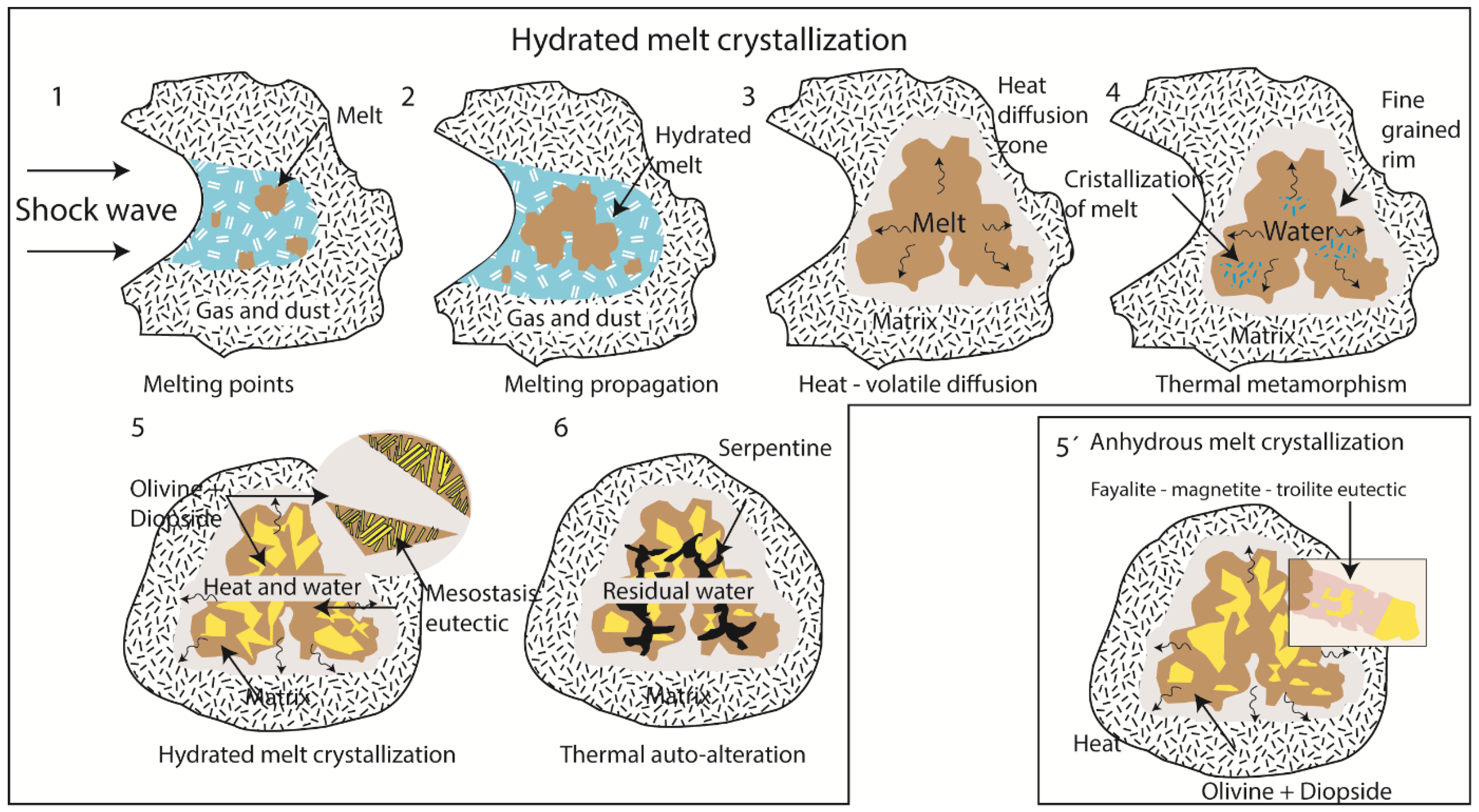 Minerals 14 00486 g007