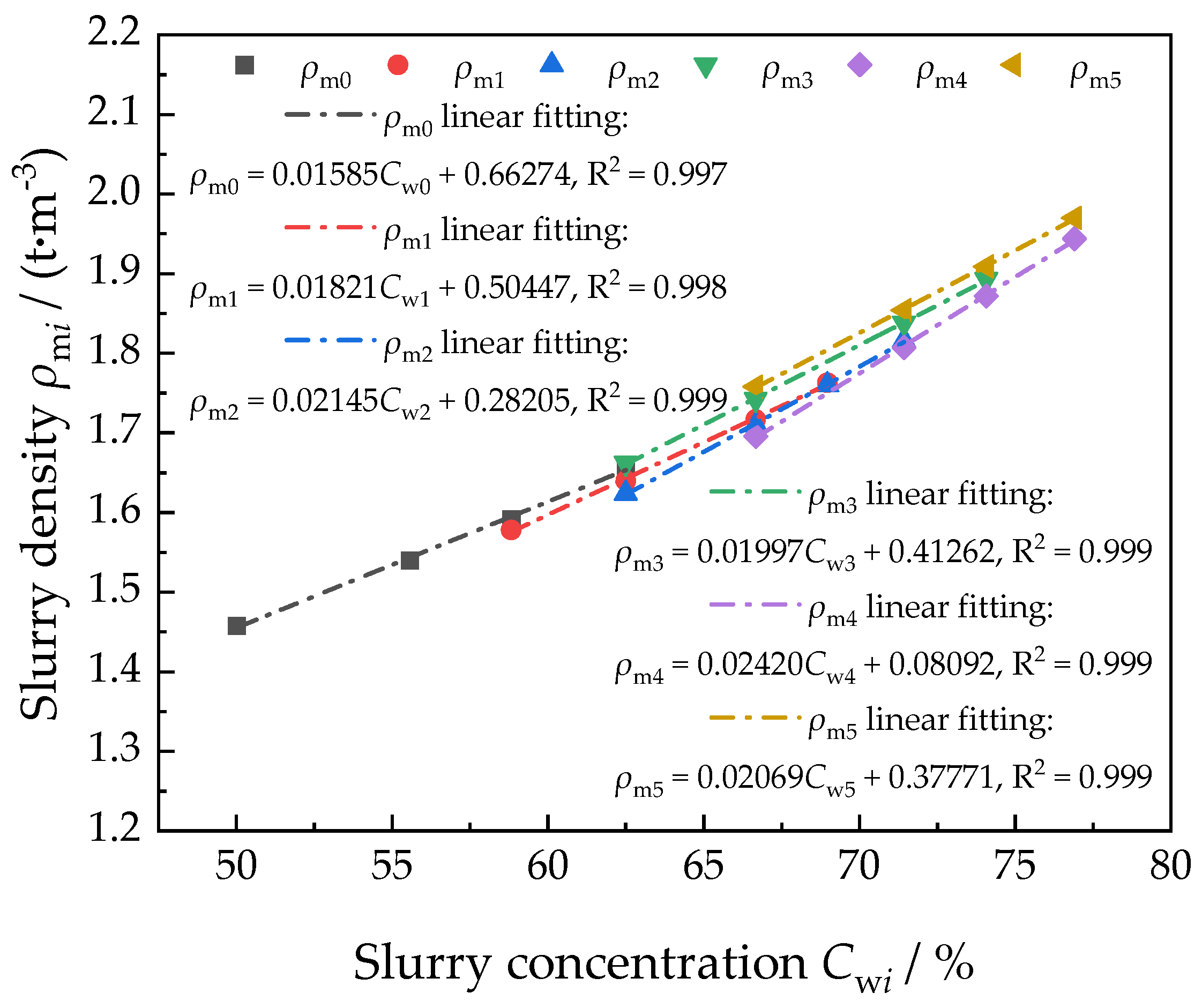 Minerals 14 00487 g003