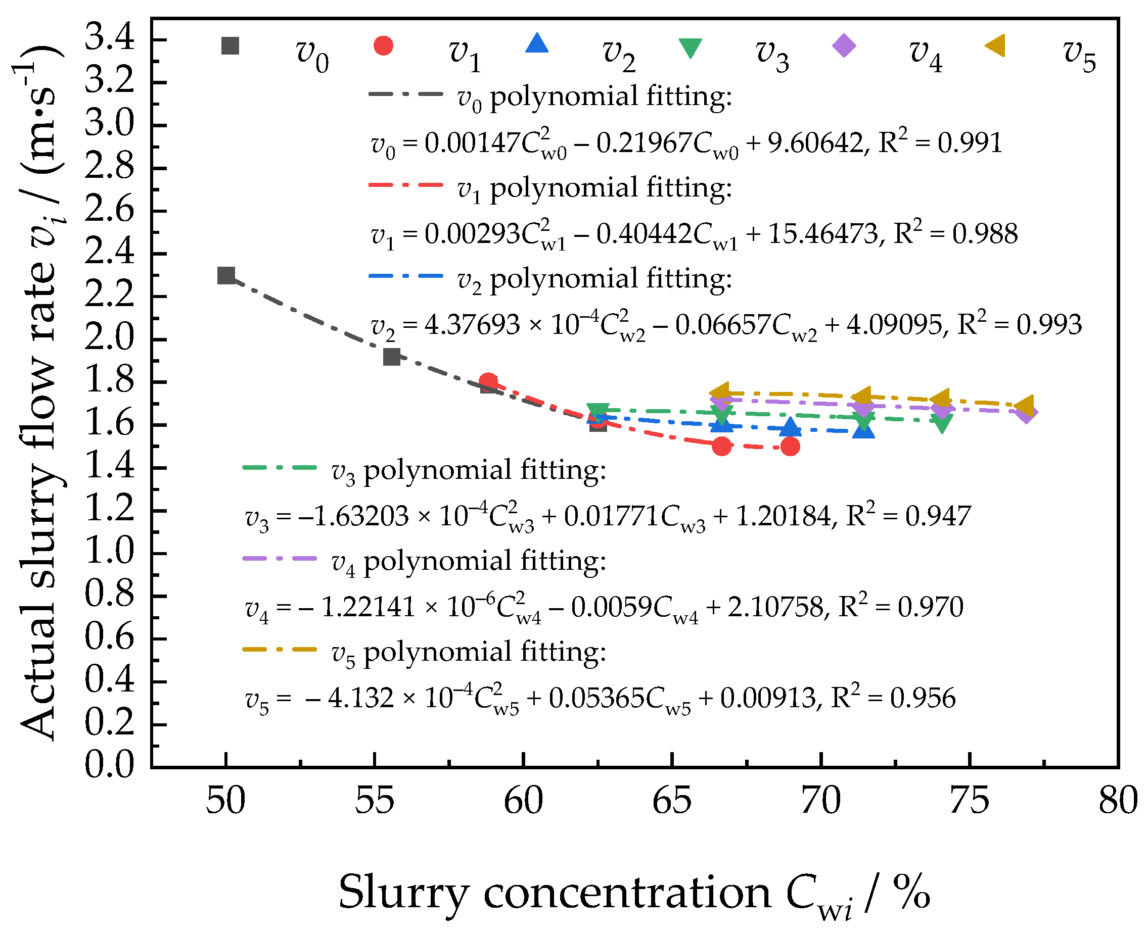 Minerals 14 00487 g005