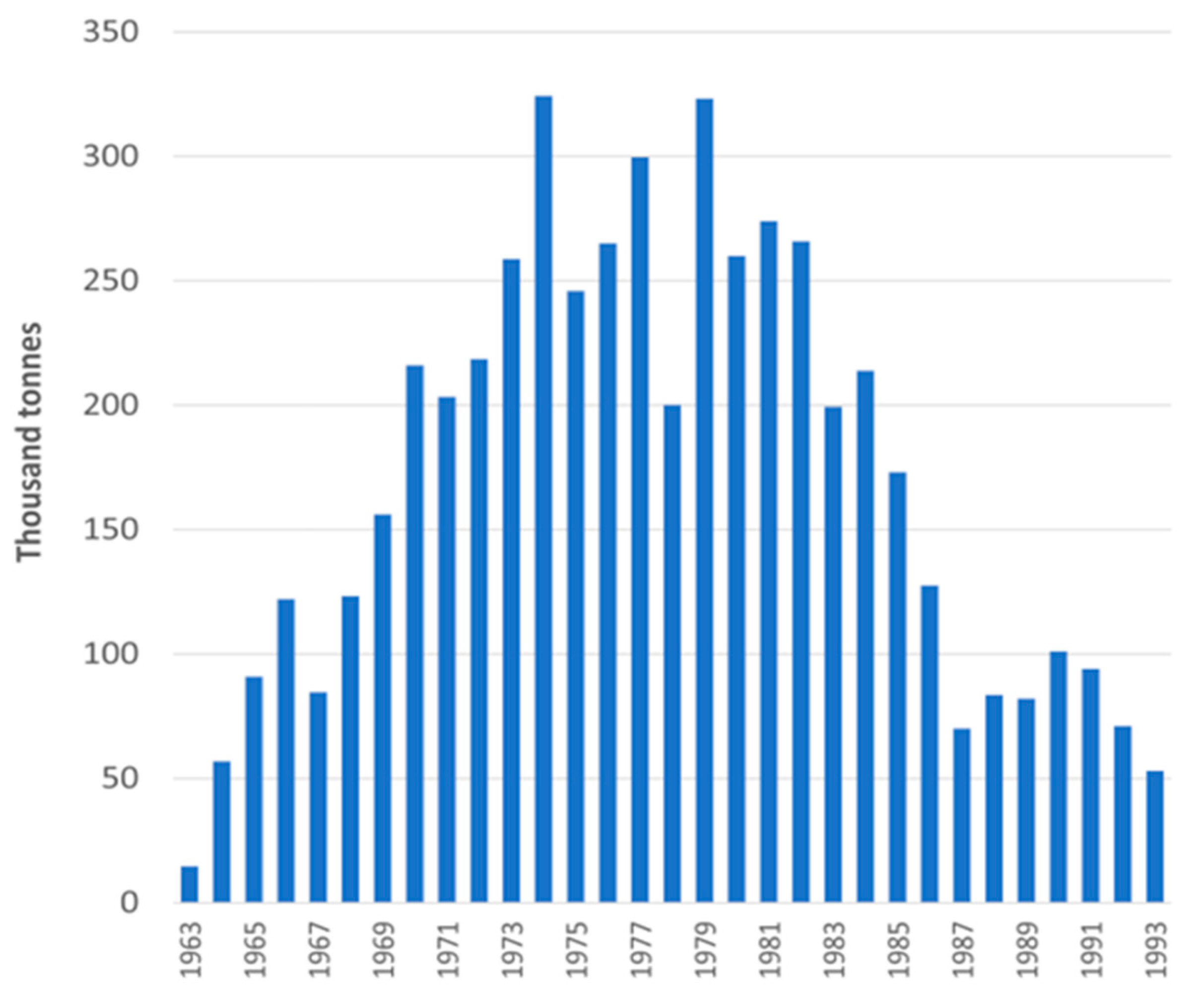 Minerals 14 00498 g003