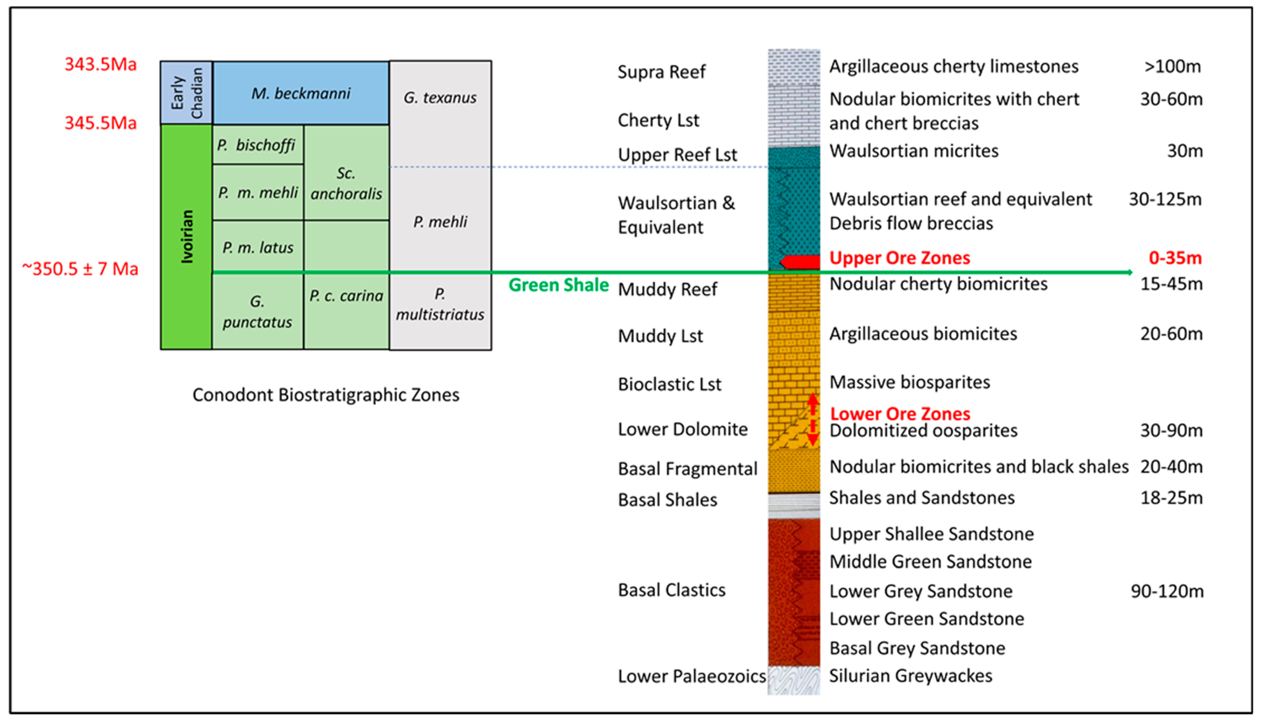 Minerals 14 00498 g005