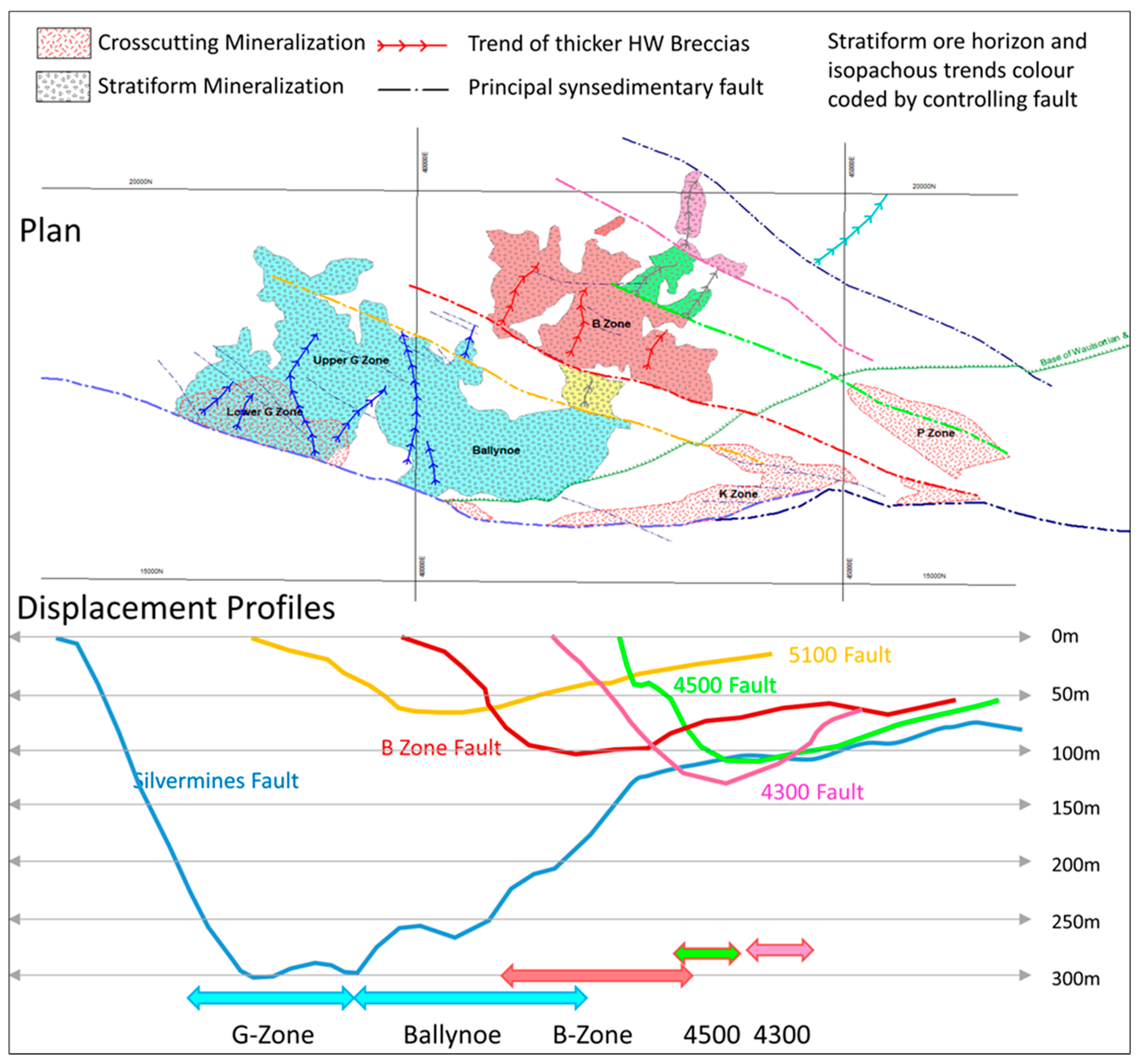 Minerals 14 00498 g006