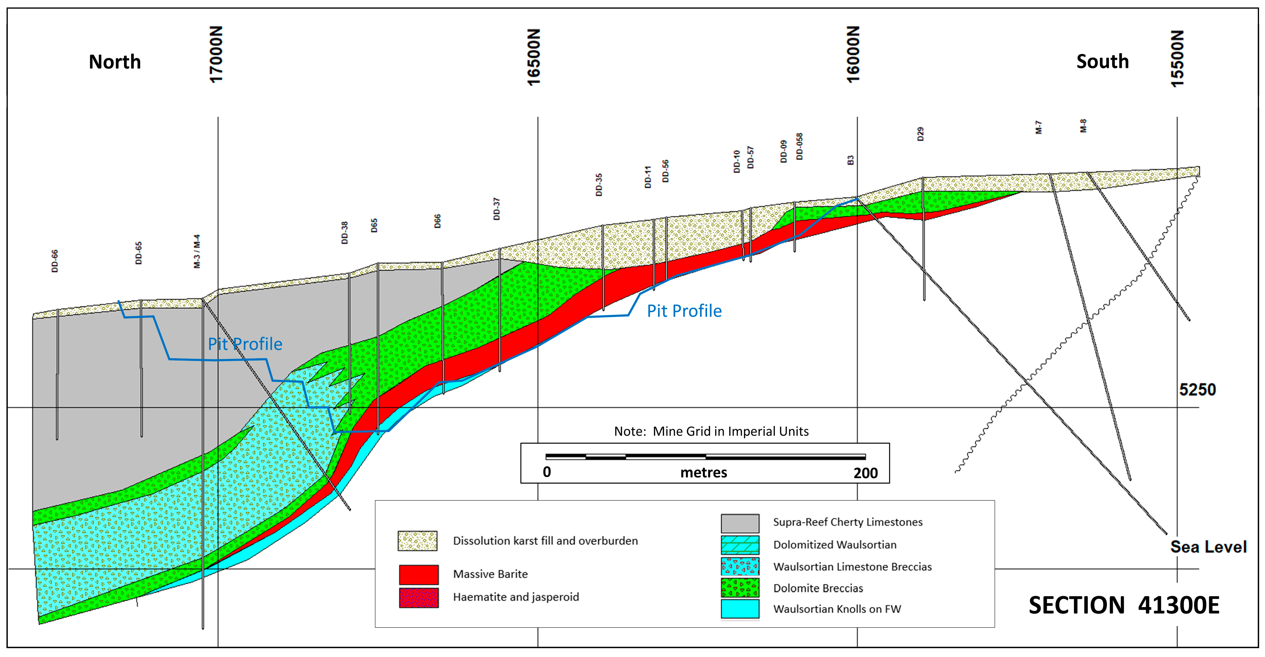 Minerals 14 00498 g007